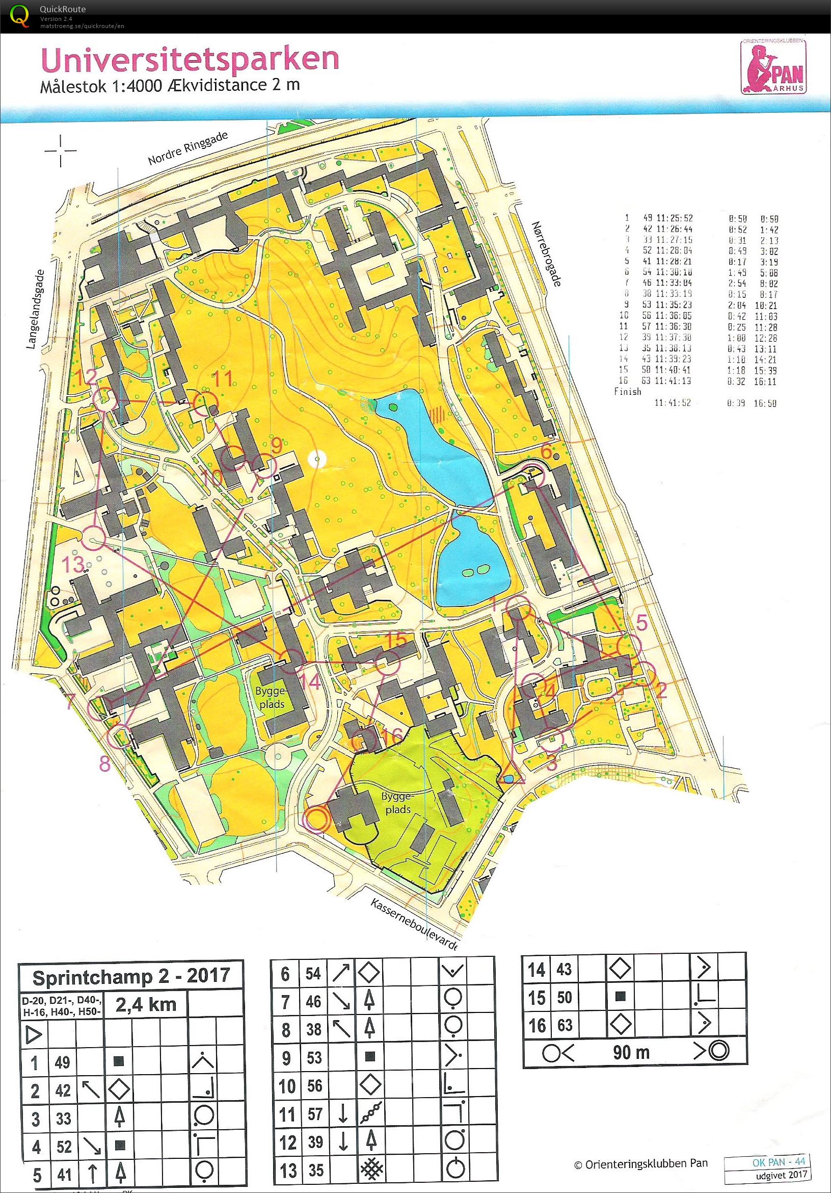 Sprint Universitetsparken H50 (17.06.2017)