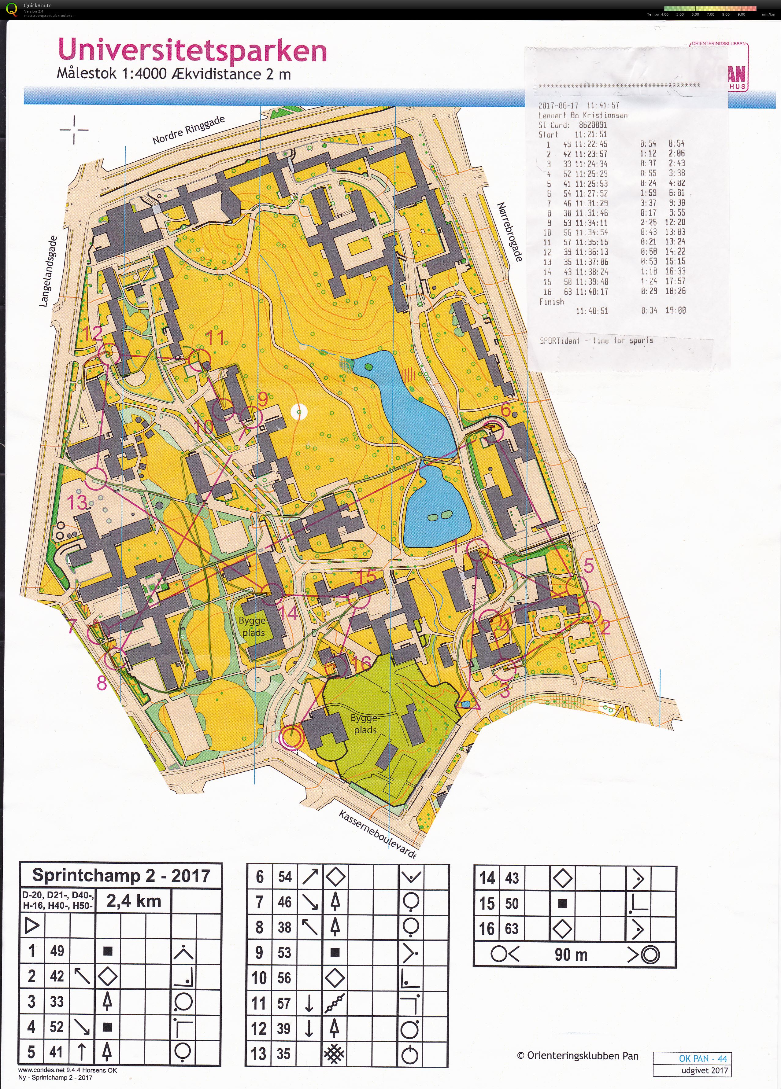 Sprint Århus  (17.06.2017)