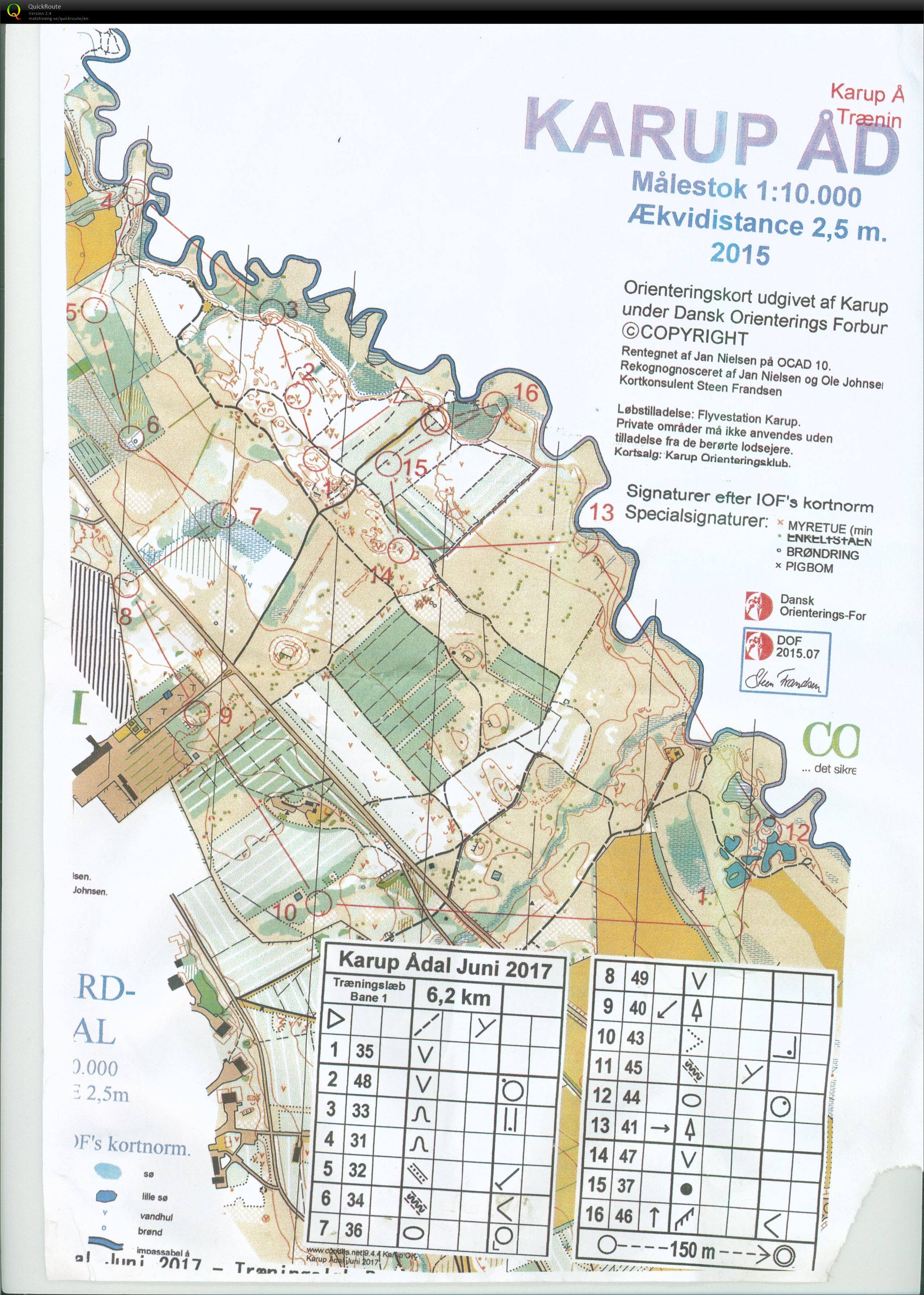 Karup Ådal bane 1 (2017-06-07)