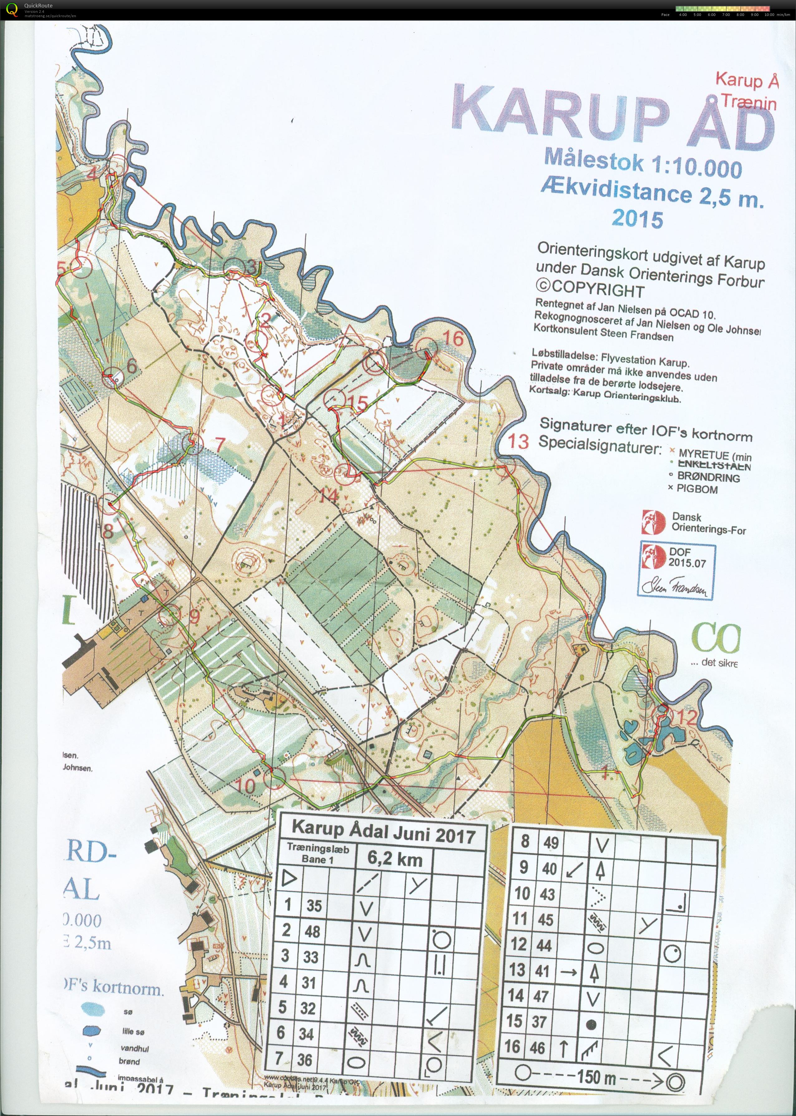 Karup Ådal bane 1 (2017-06-07)