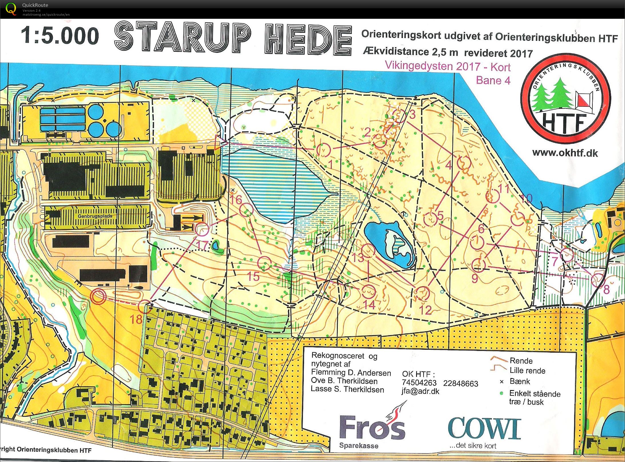 Vikingedyst Sprint Starup Hede H55-H64 (30-06-2017)