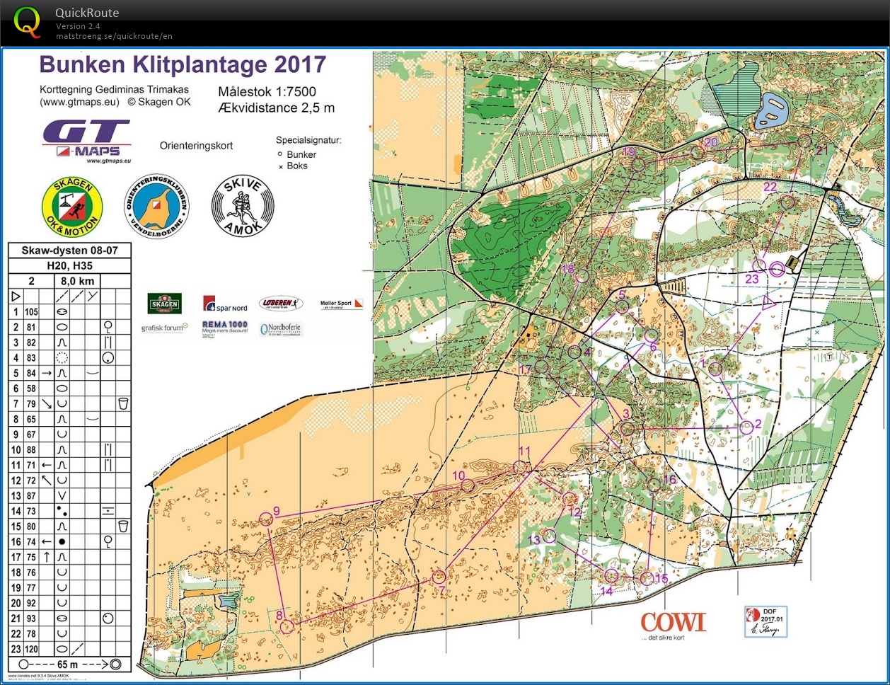 Skawdysten 2017 H35 Etape 1 (08.07.2017)