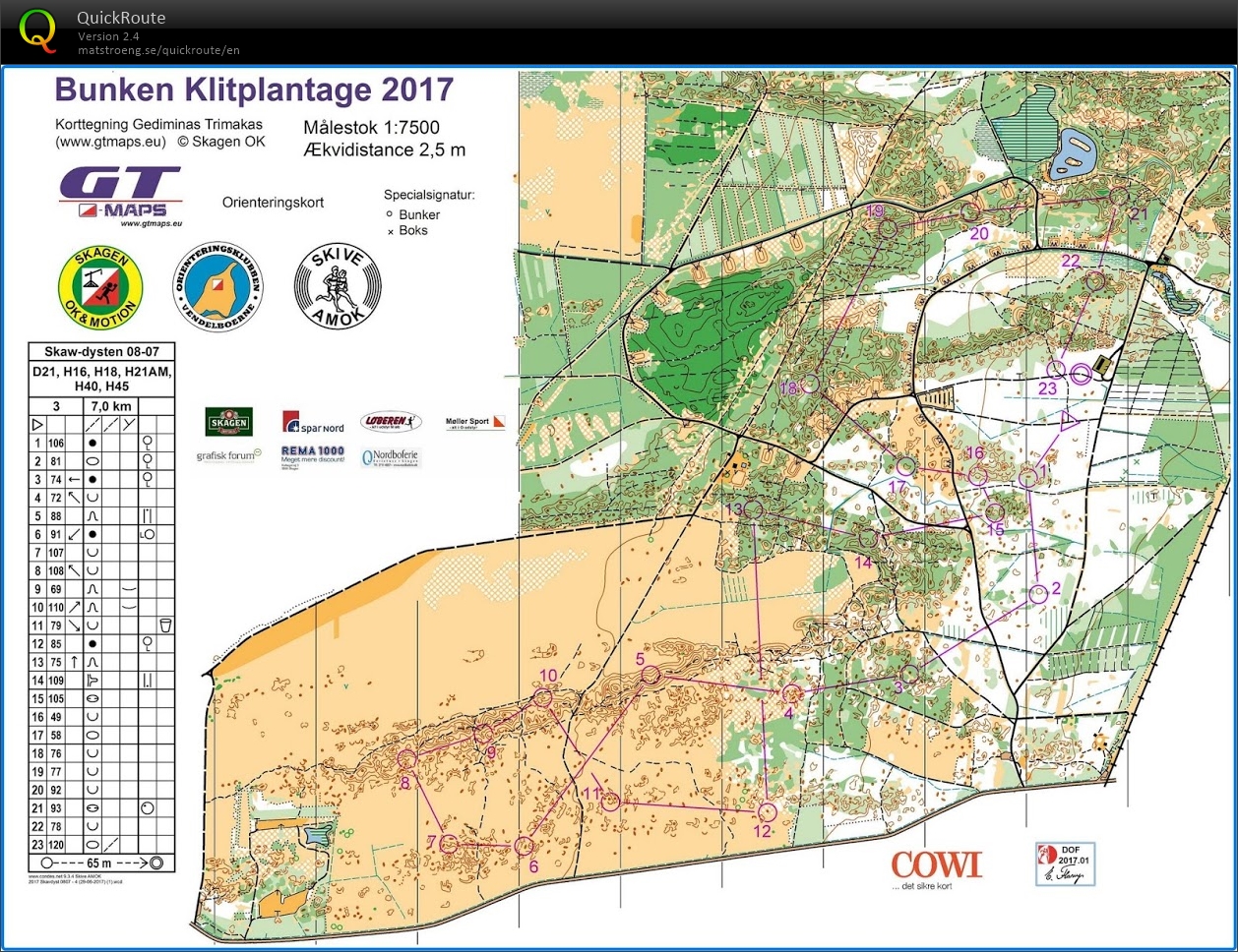 Skawdysten 2017 D21 etape 1 (08.07.2017)