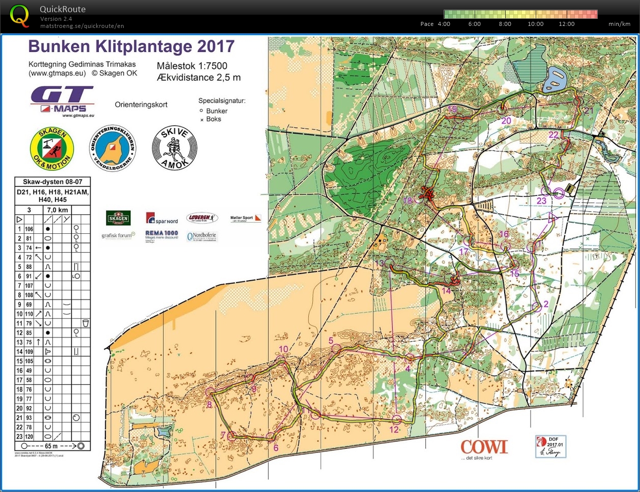 Skawdysten 2017 D21 etape 1 (08/07/2017)