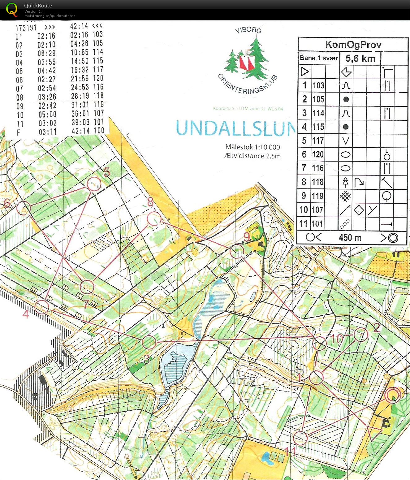 Poster i Skoven Undallslund bane 1 (07-08-2017)