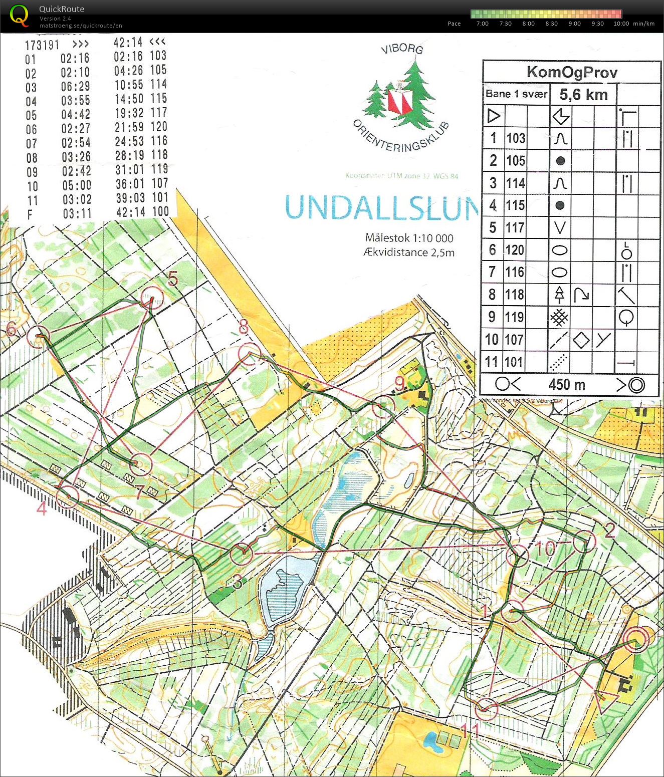 Poster i Skoven Undallslund bane 1 (07-08-2017)