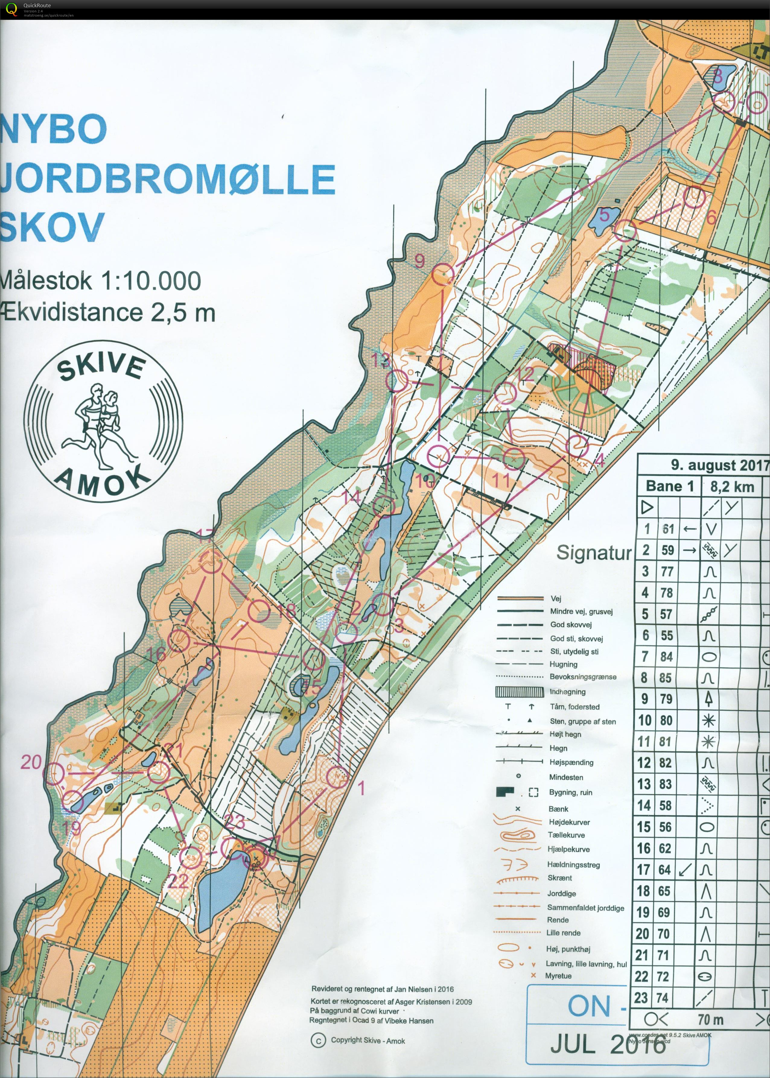 Nybo Jordbromølle skov bane 1 (09.08.2017)