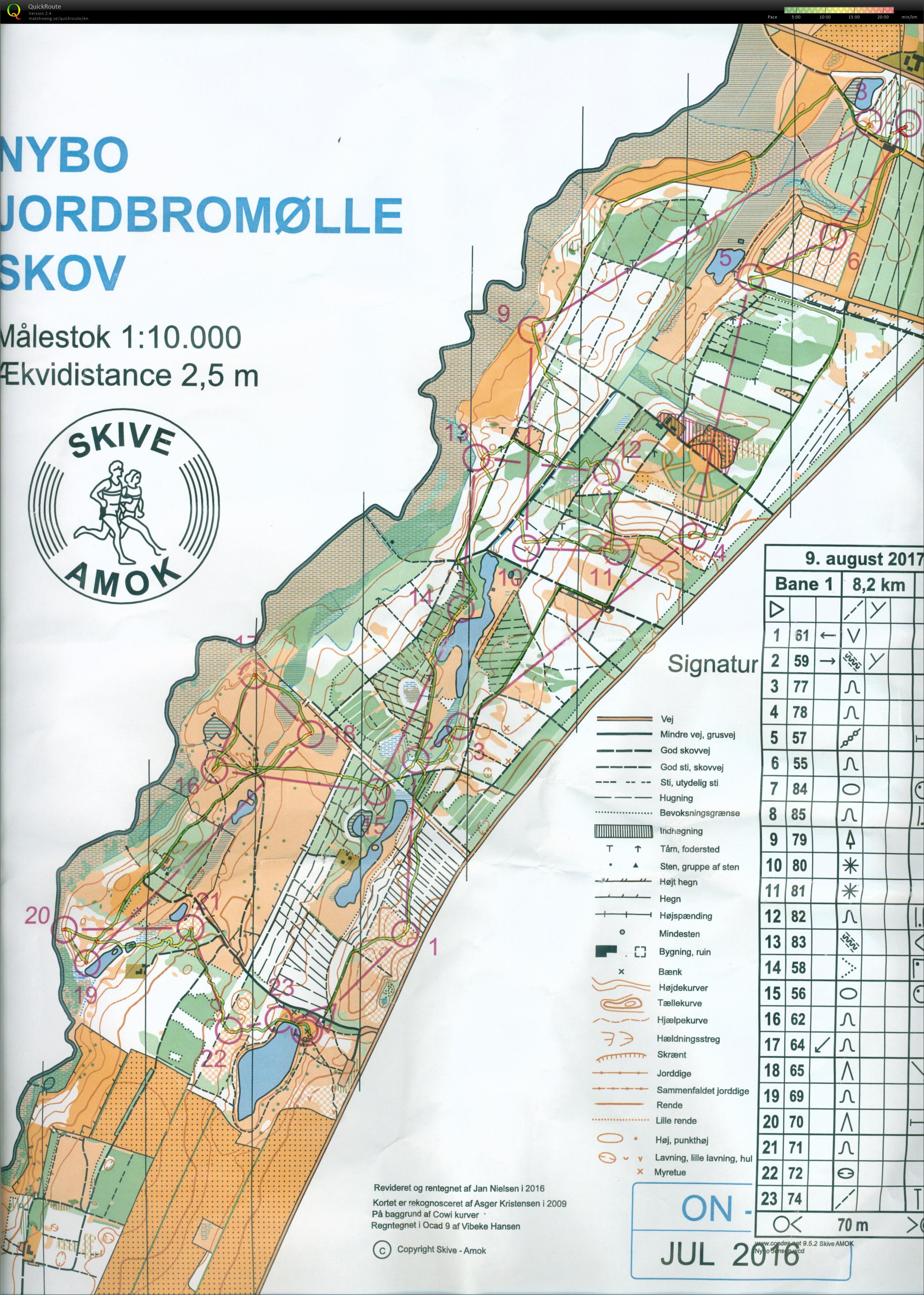 Nybo Jordbromølle skov bane 1 (09-08-2017)