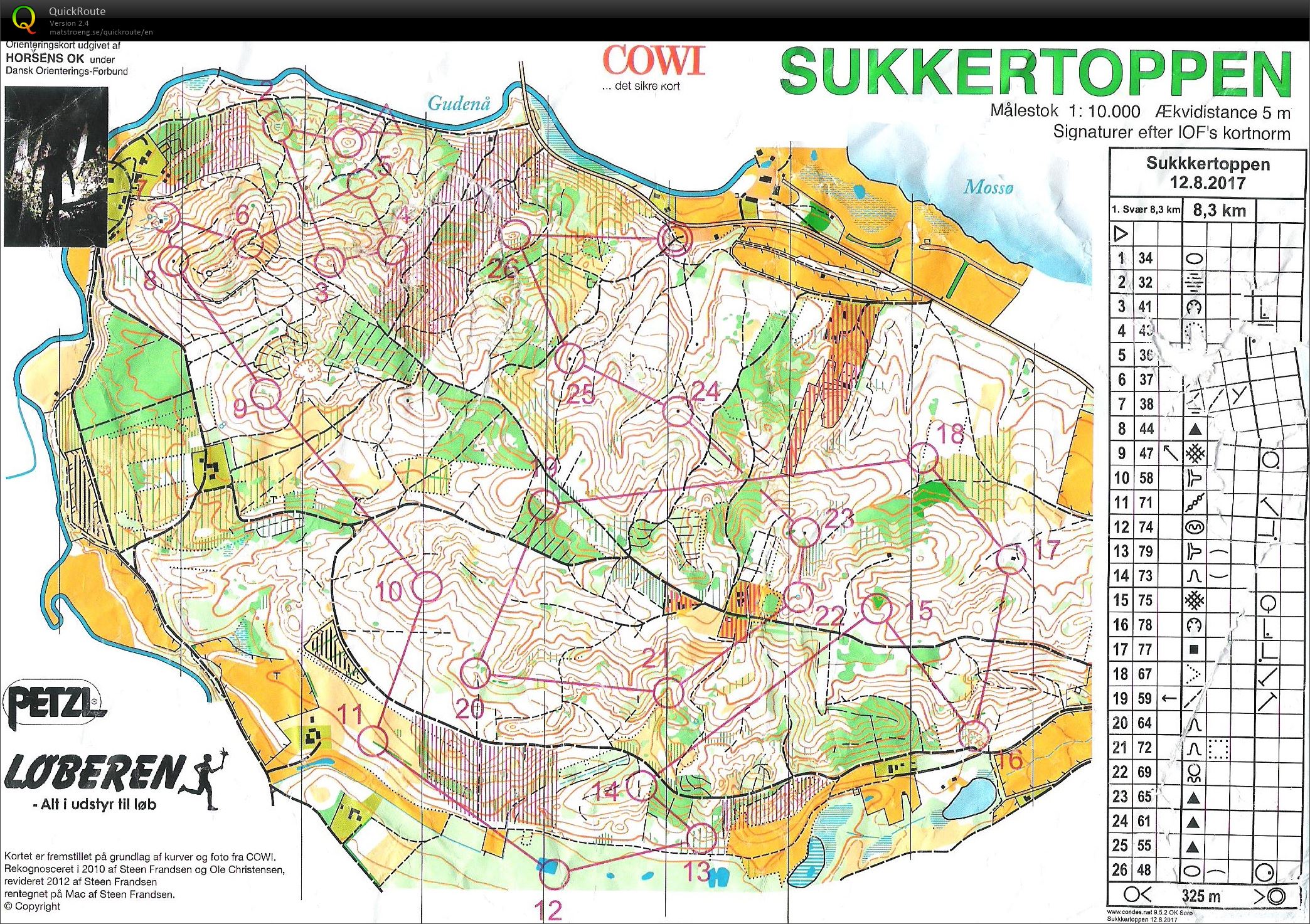 Sukkertoppen - bane 1 (12-08-2017)