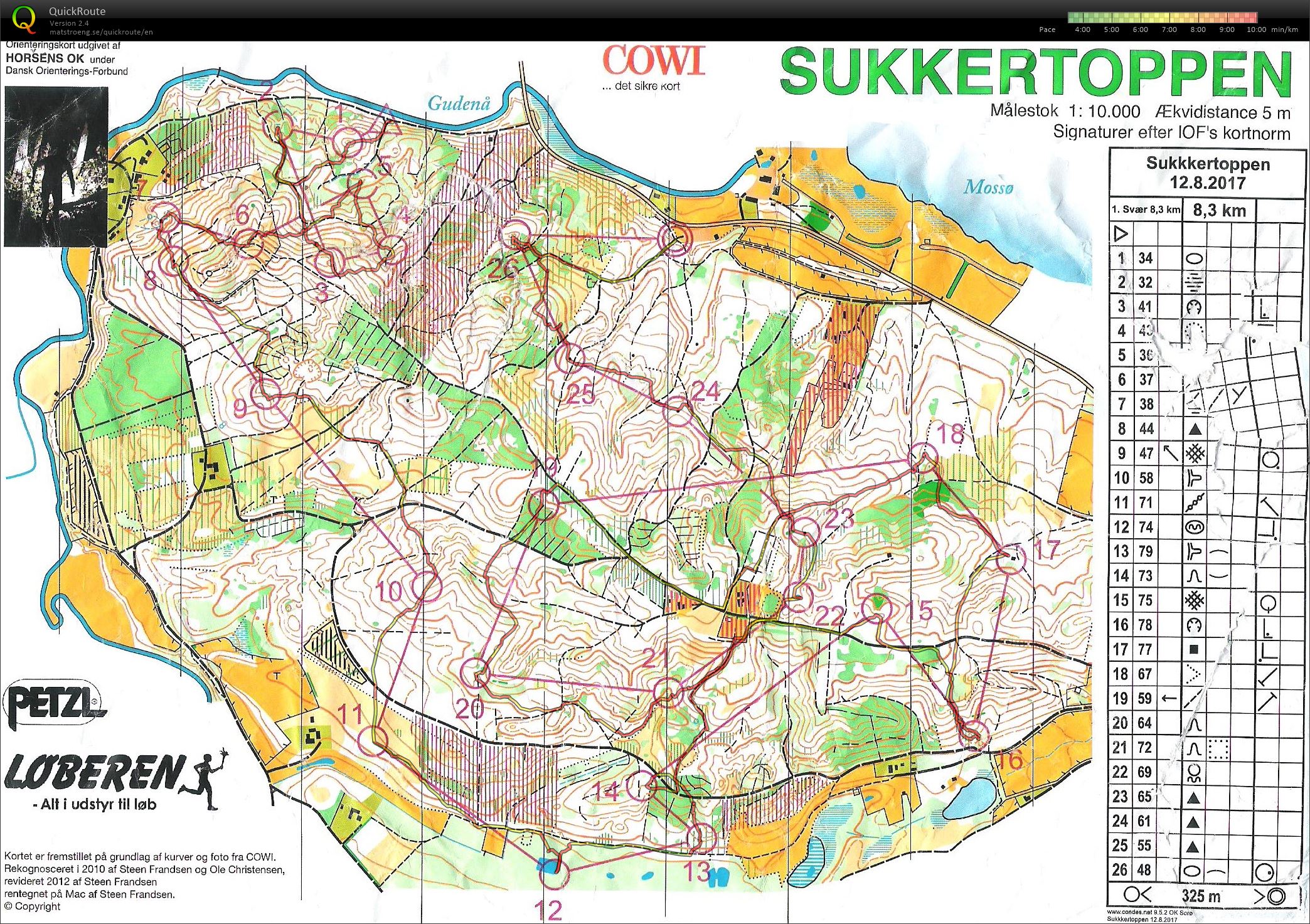 Sukkertoppen - bane 1 (2017-08-12)