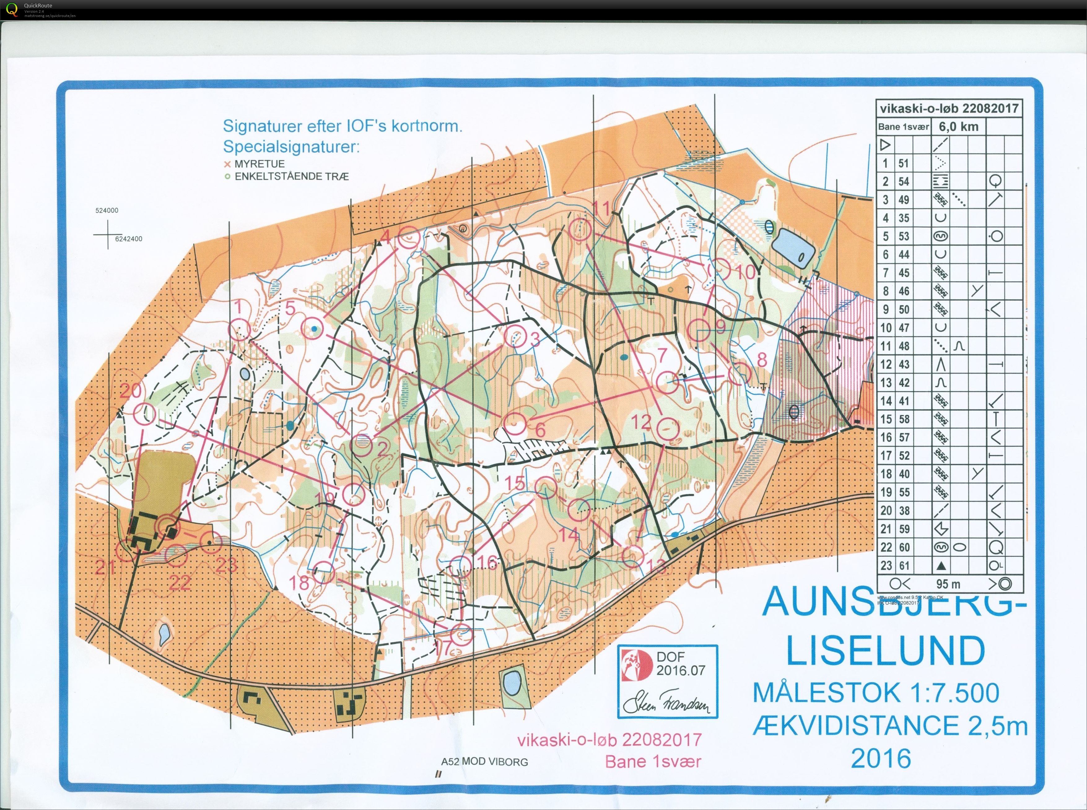 Aunsbjerg bane 1 (23-08-2017)