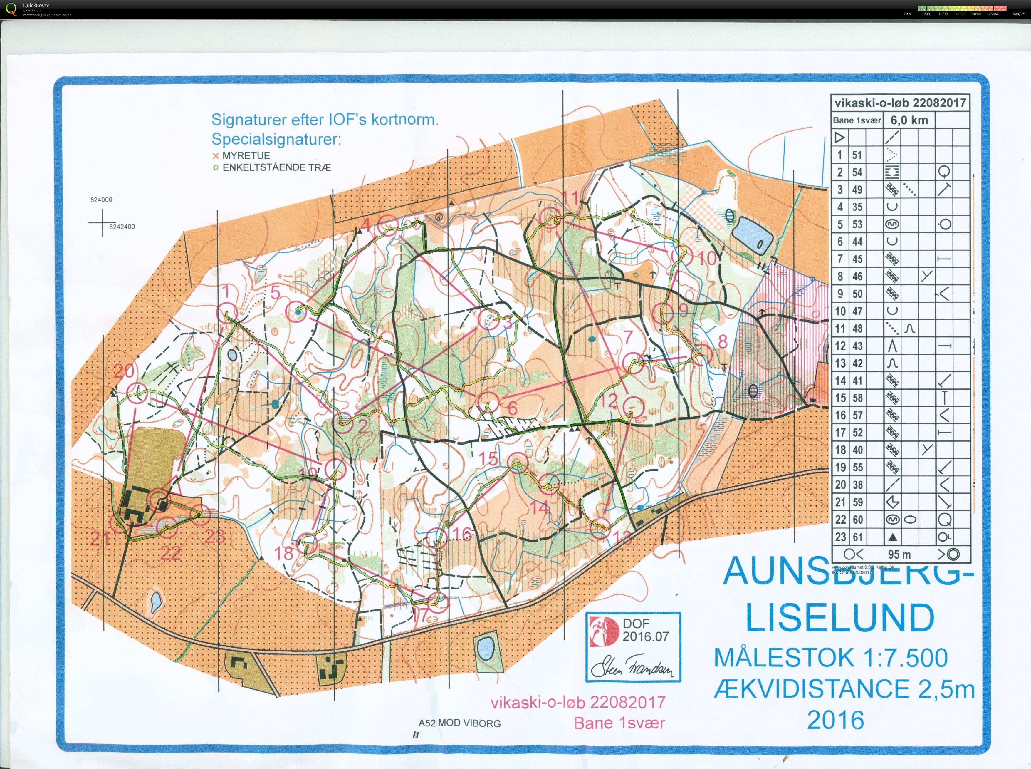 Aunsbjerg bane 1 (23-08-2017)