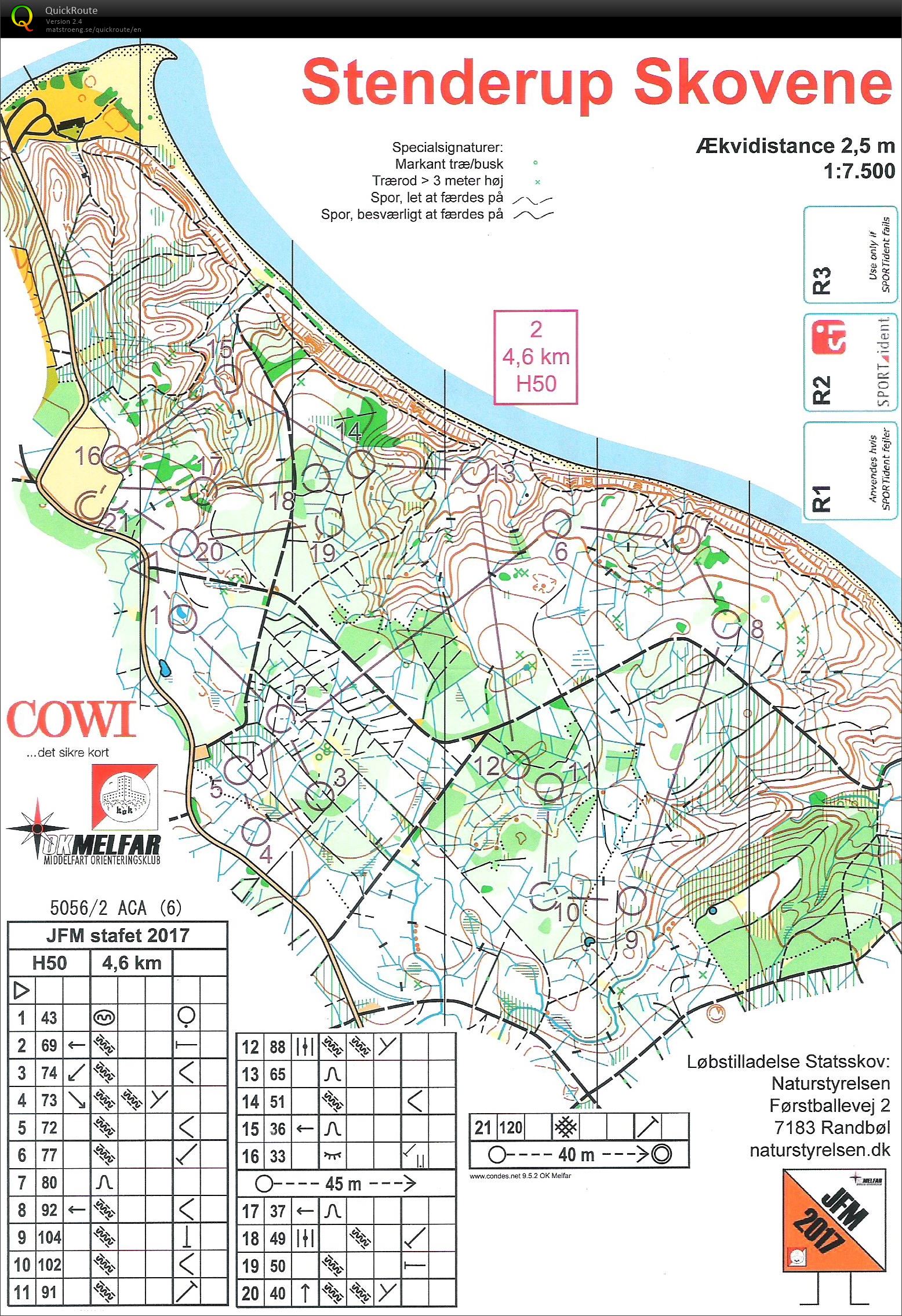 JFM Stafet Sønder Stenderup (2017-08-26)