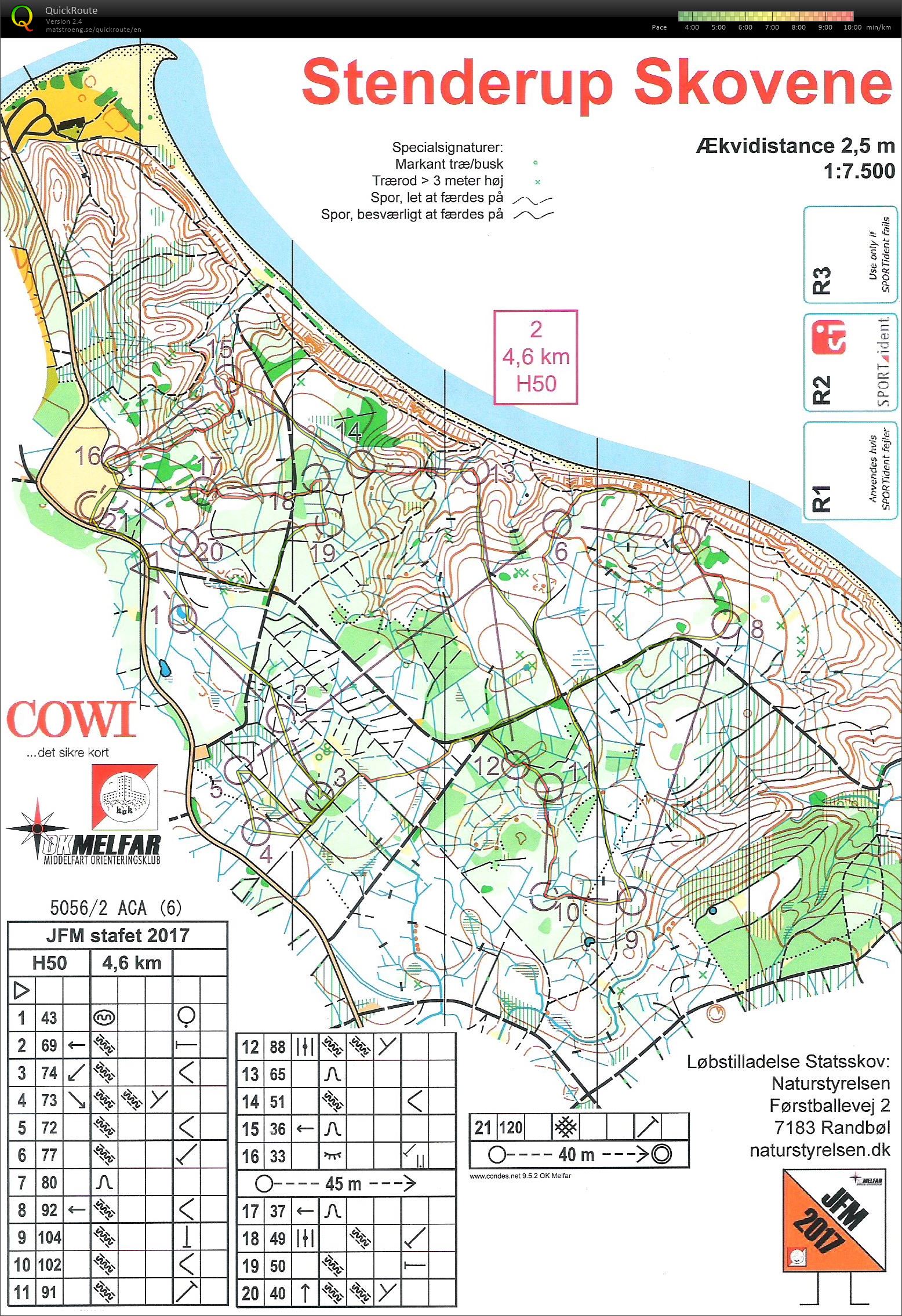 JFM Stafet Sønder Stenderup (2017-08-26)