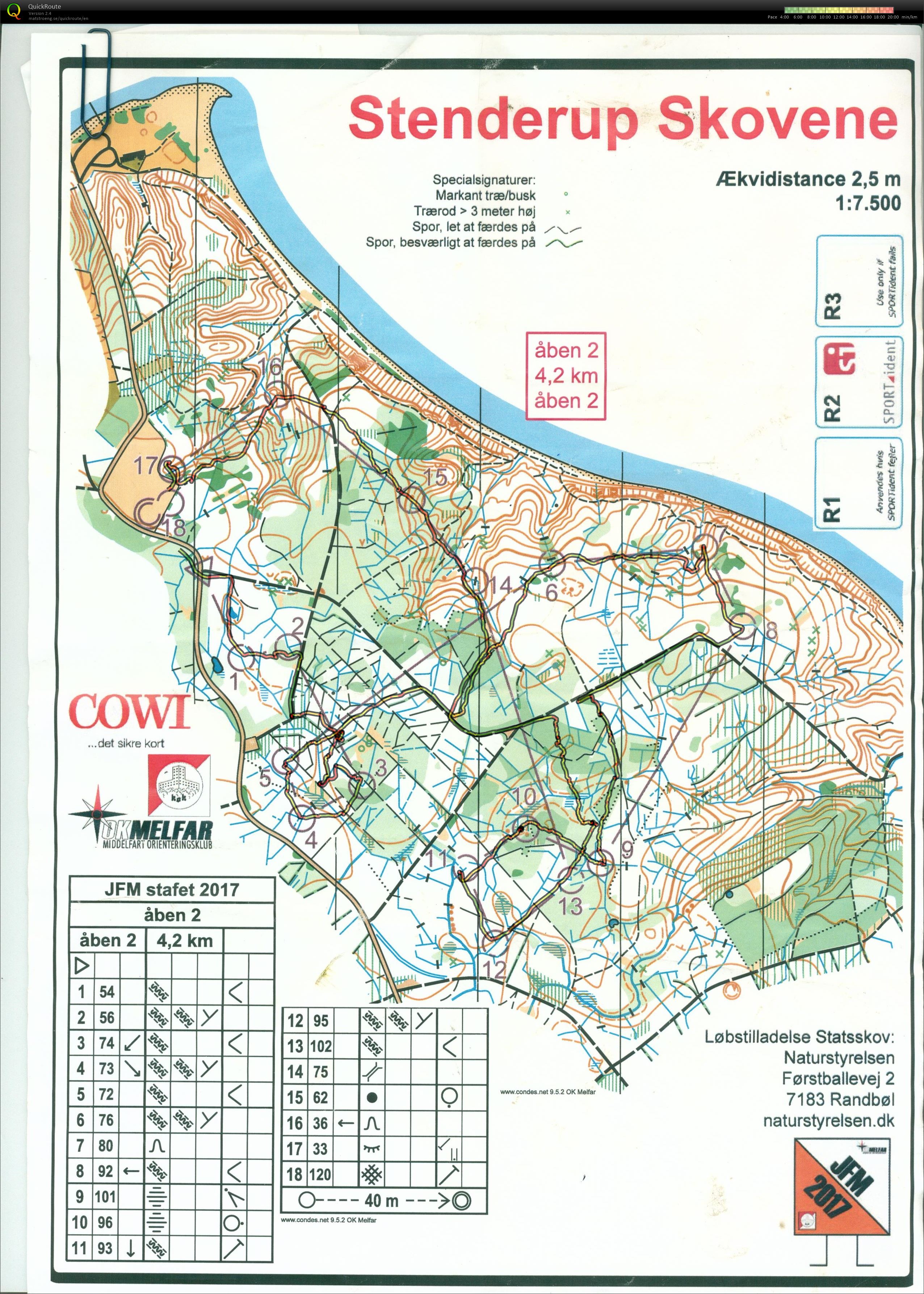 Stenderup Skovene, Åben Bane 2, Pia Gade, 260817 (2017-08-26)