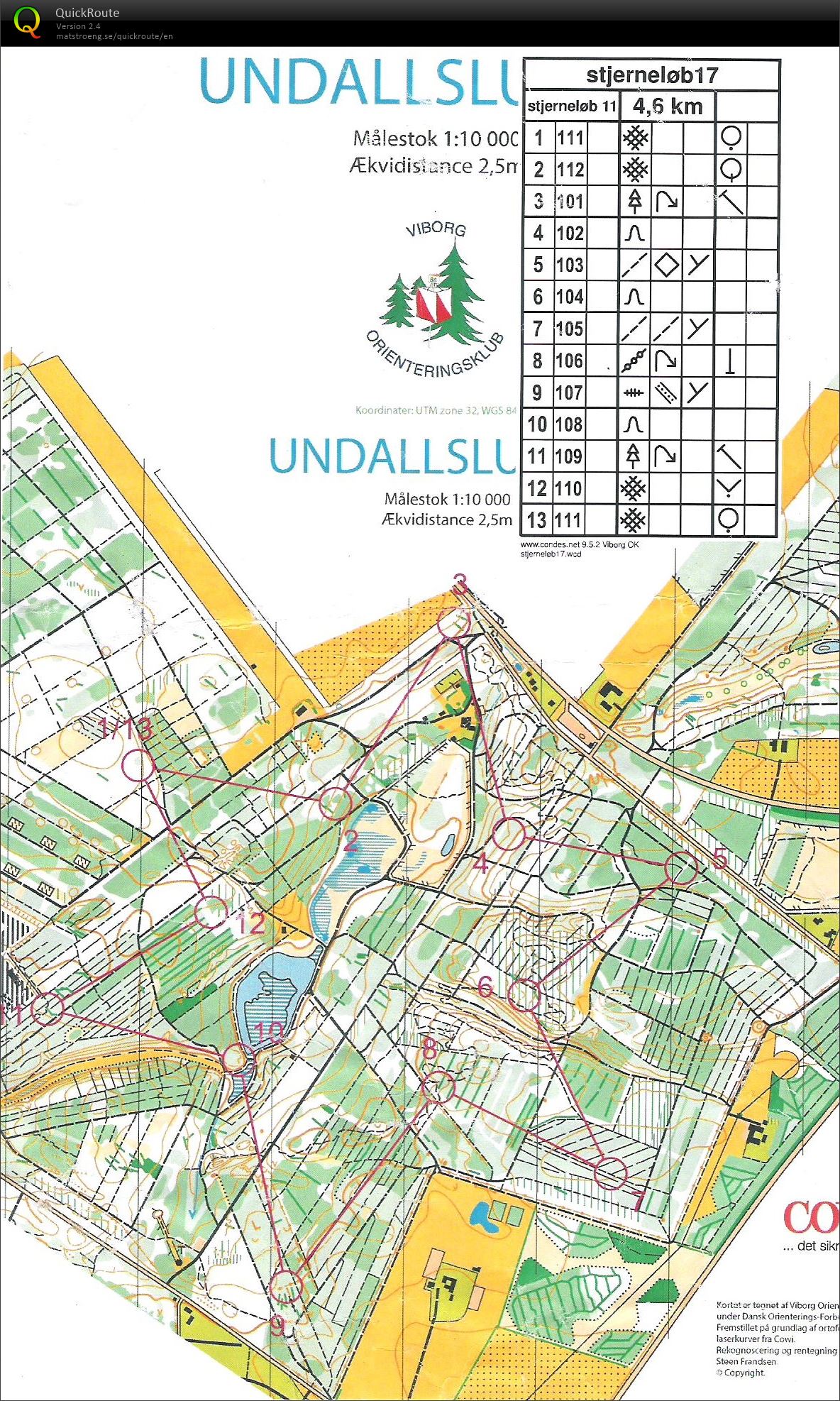 Stjerneløb Undallslund (28-08-2017)