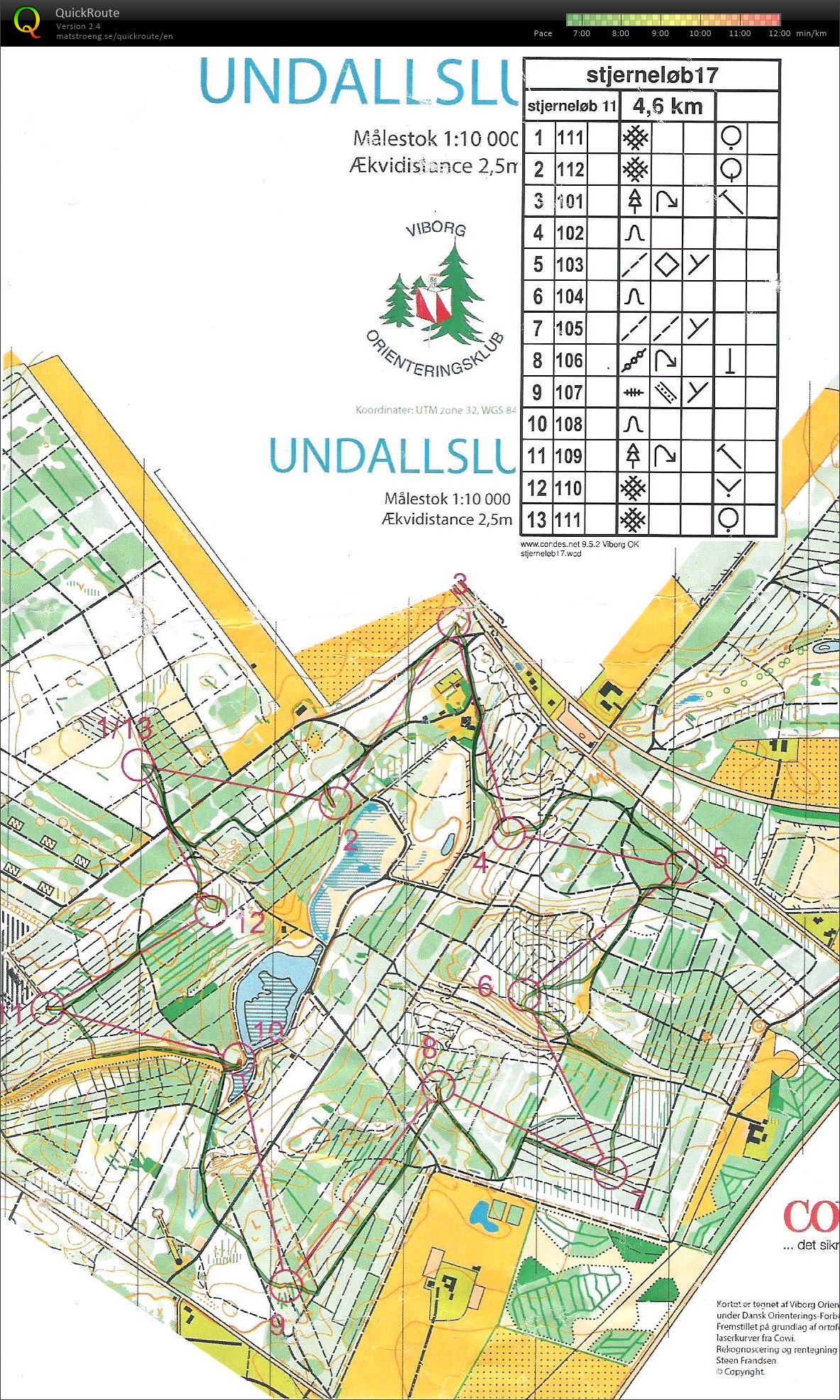 Stjerneløb Undallslund (28/08/2017)