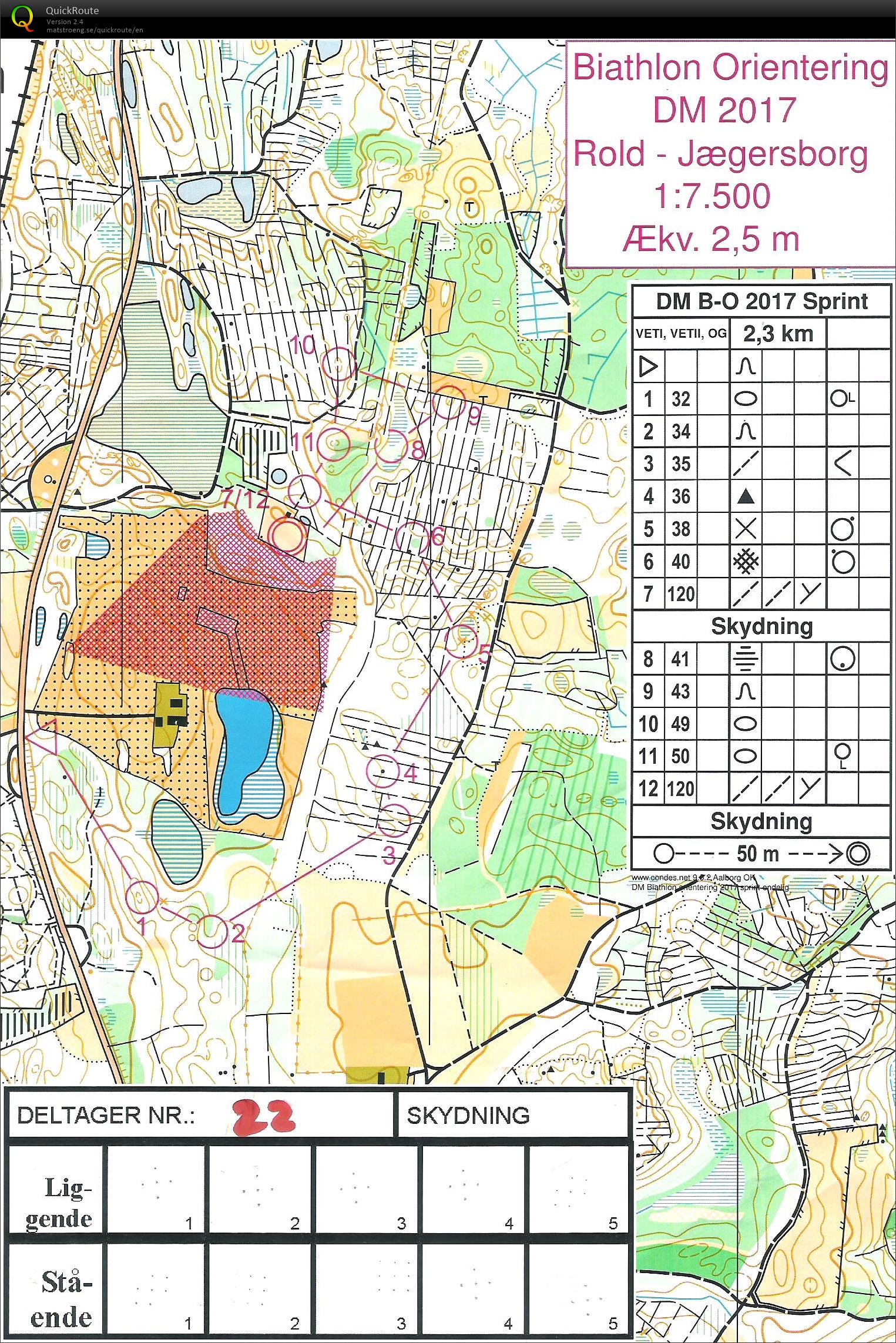 DM Biathlon Sprint (31/08/2017)