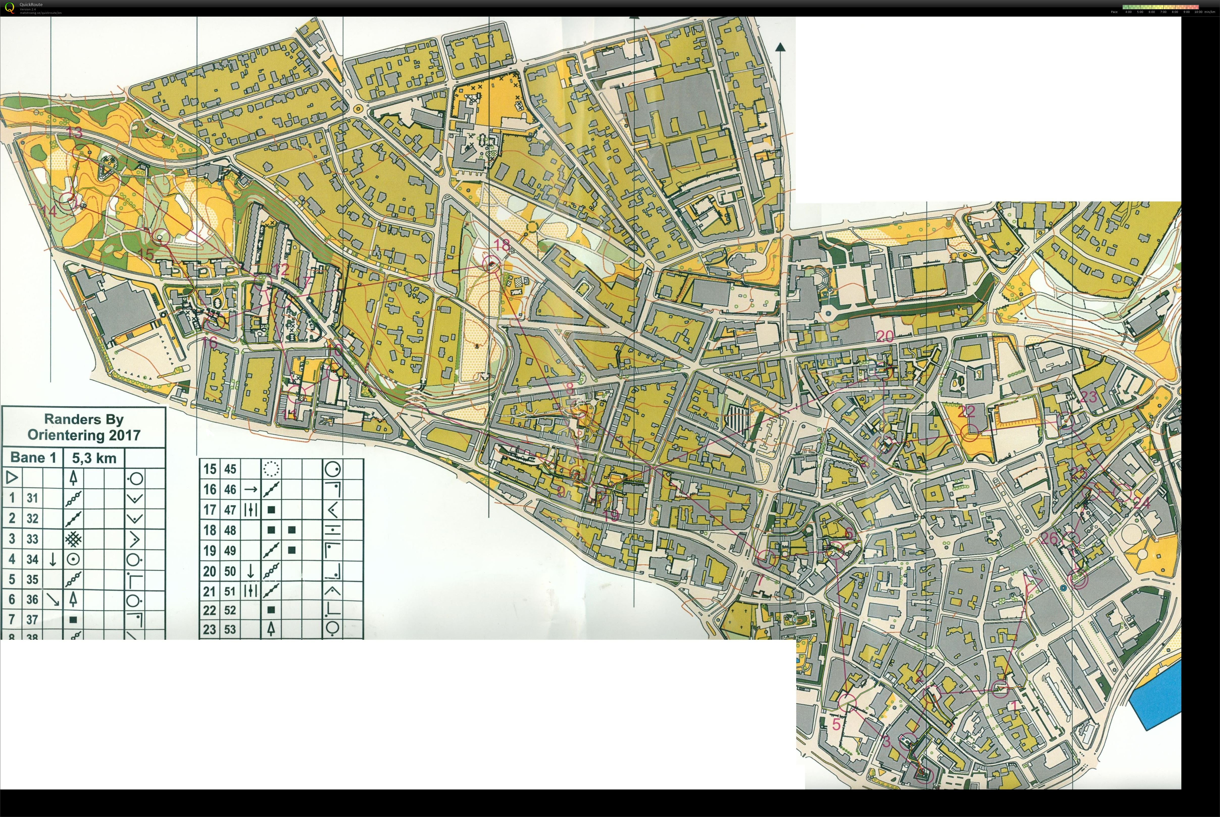 Sprint Randers Centrum Bane 1 (15/08/2017)