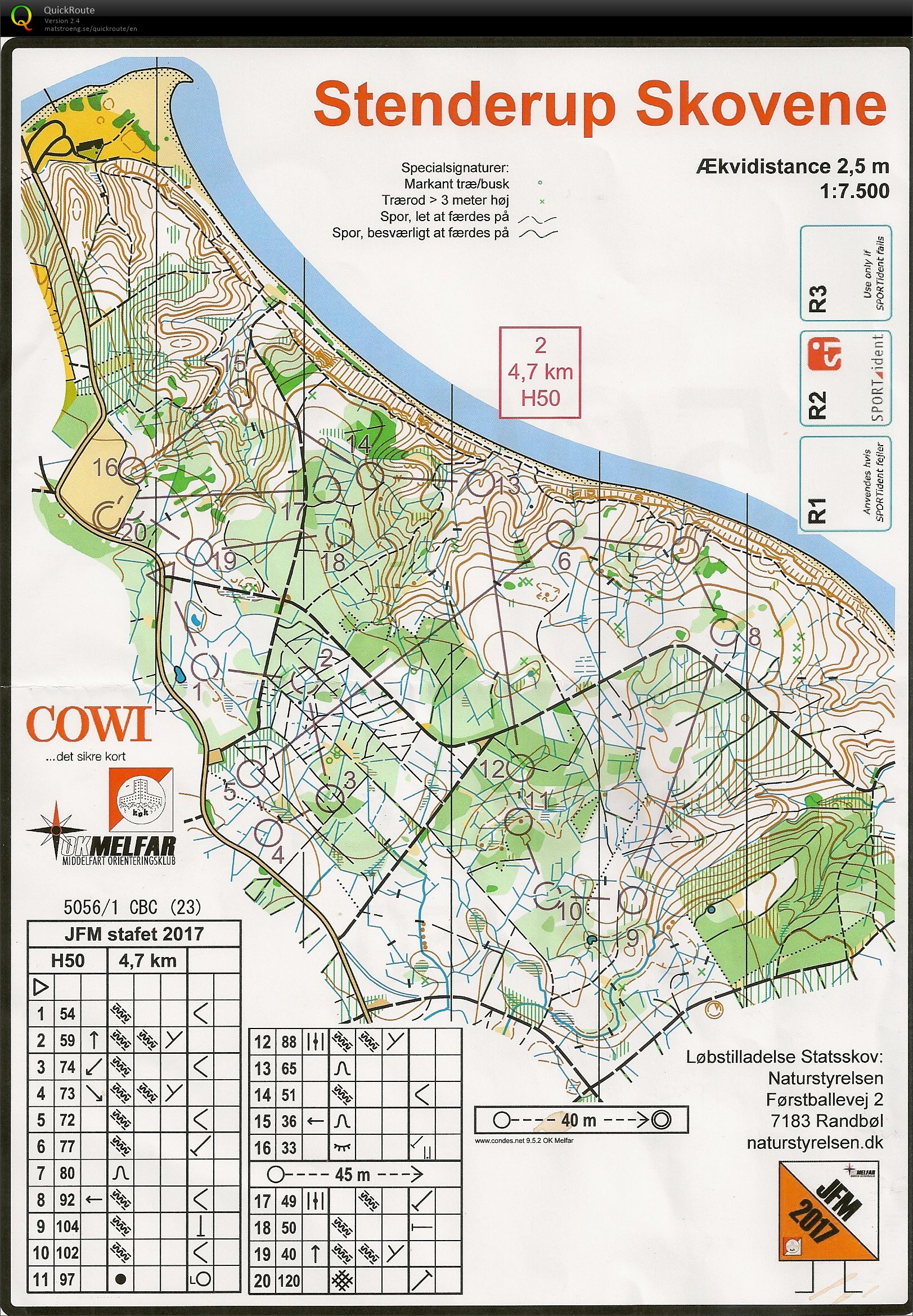 JFM stafet 2017 H50 (2017-08-26)