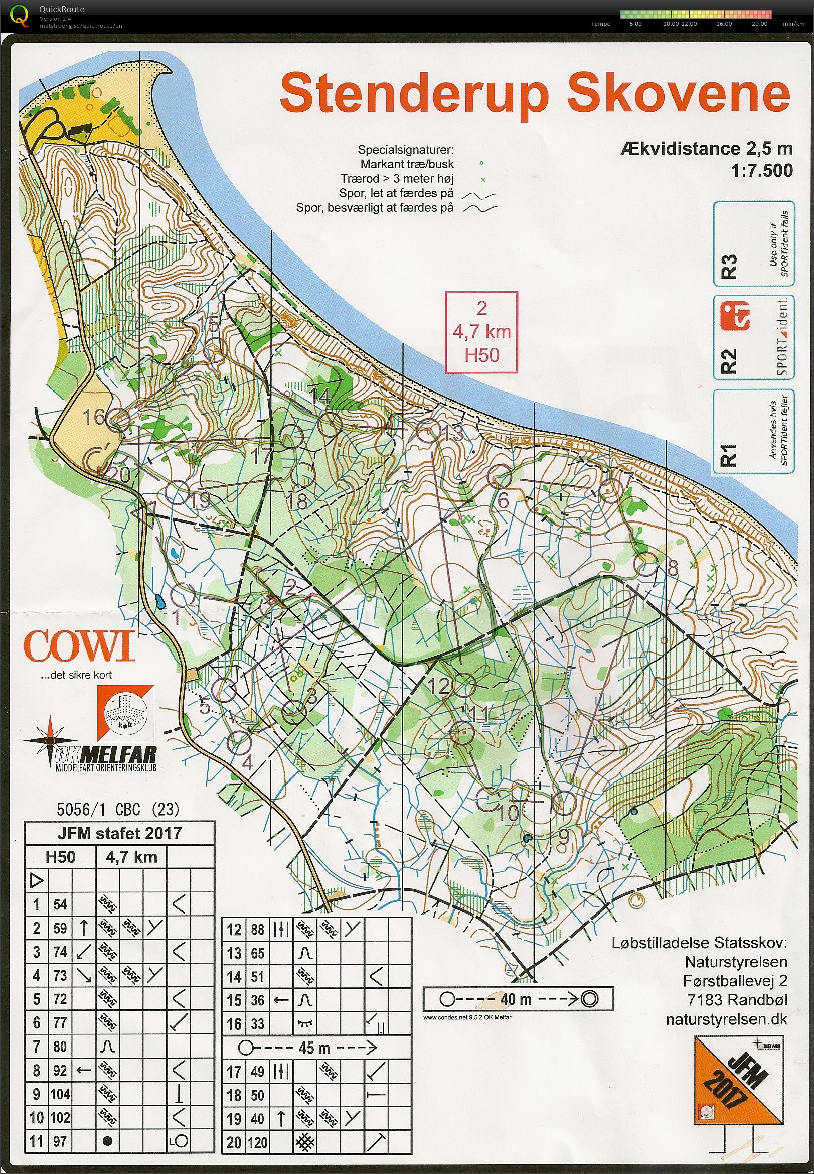 JFM stafet 2017 H50 (2017-08-26)