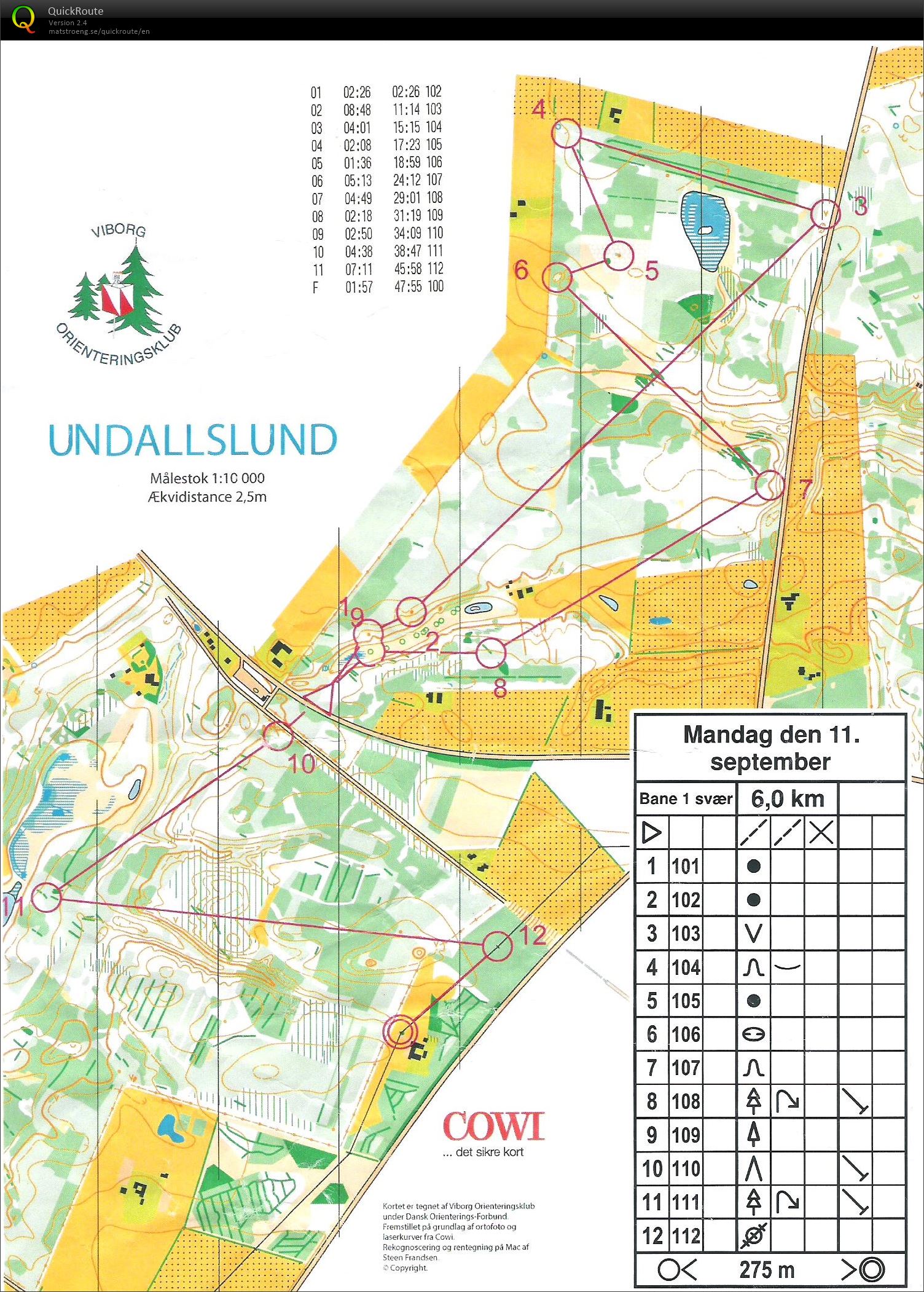 Poster i Skoven Undallslund Bane 1  (2017-09-11)