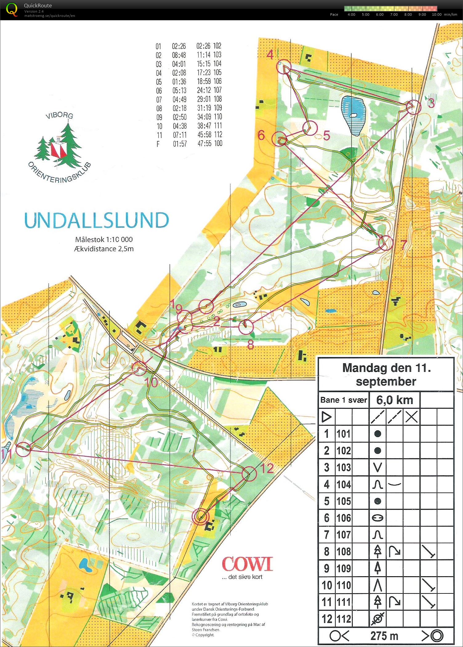 Poster i Skoven Undallslund Bane 1  (2017-09-11)