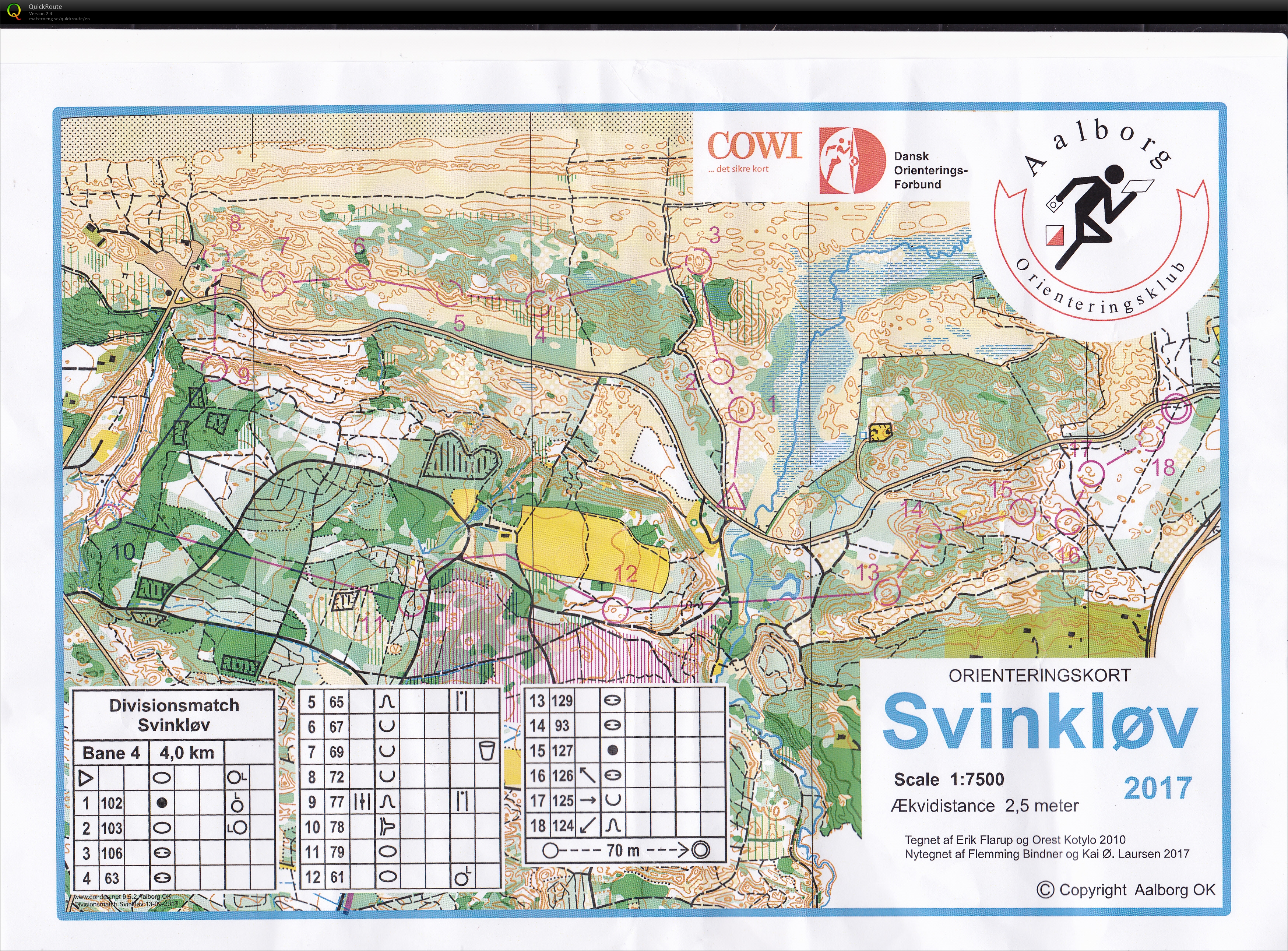 Div. match Svinkløv Bane 4 (17-09-2017)