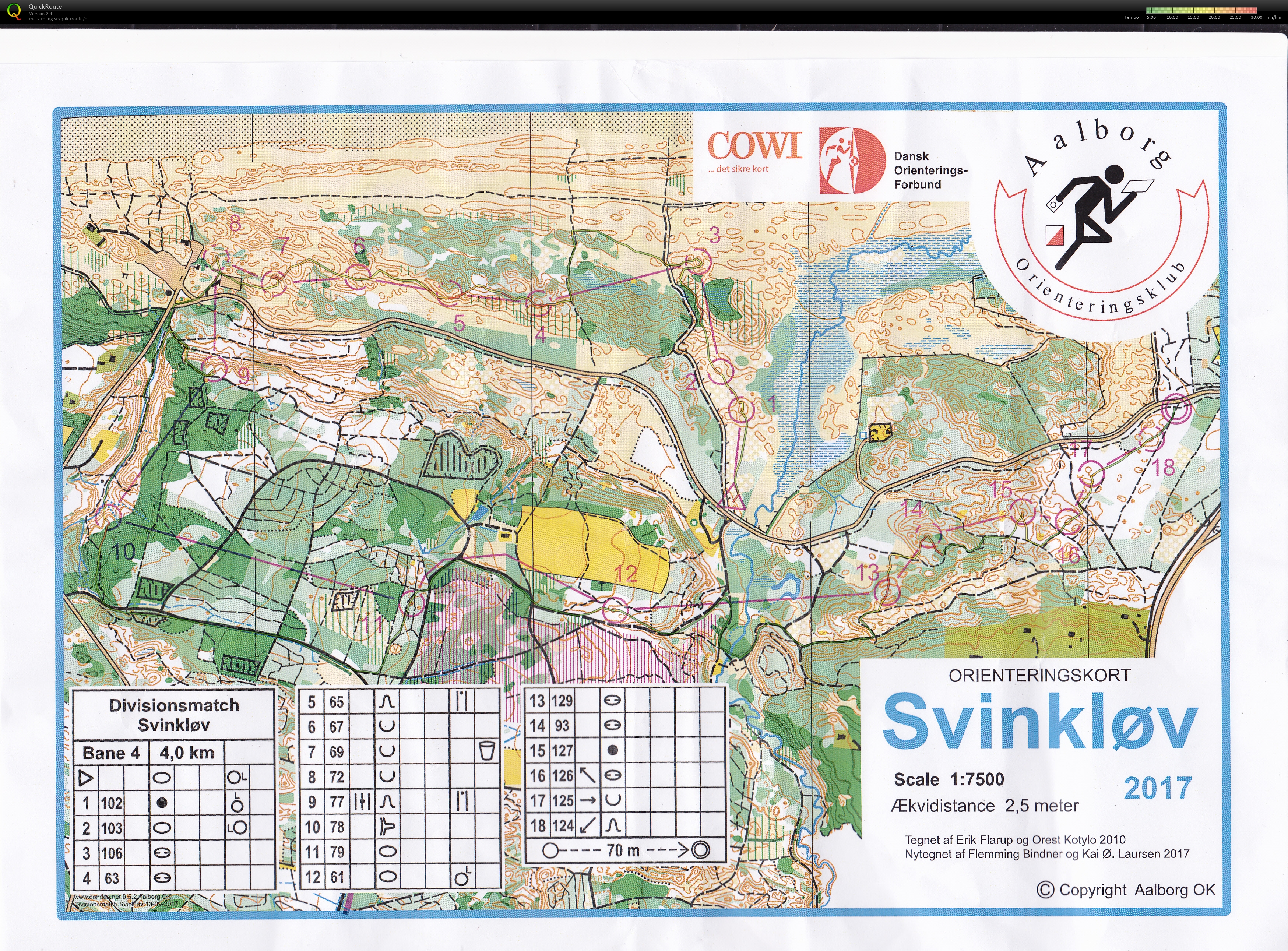 Div. match Svinkløv Bane 4 (2017-09-17)