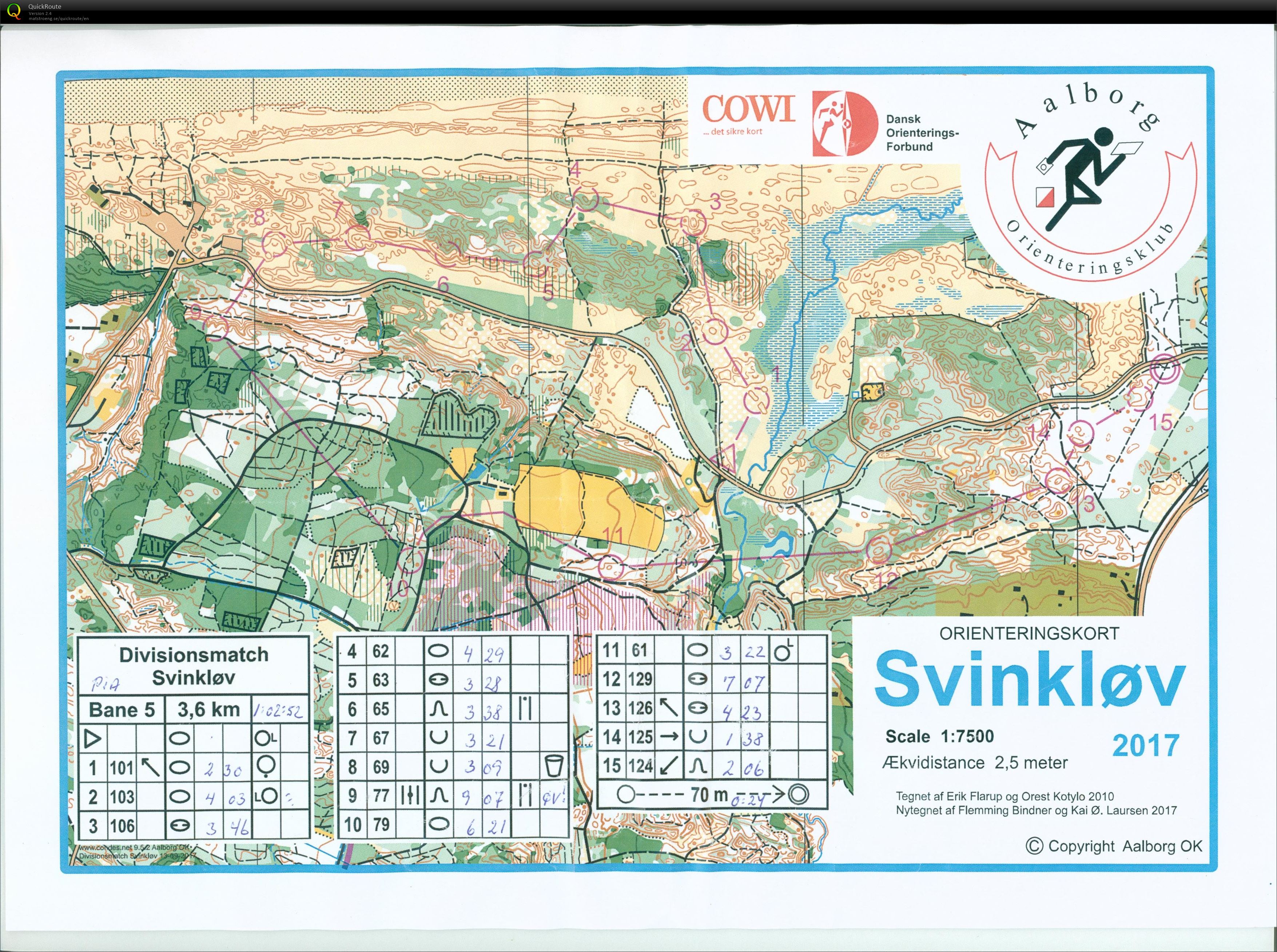 Svinkløv, Divisionsmatch 2, Bane 5, D60, Pia Gade, 170917 (17.09.2017)