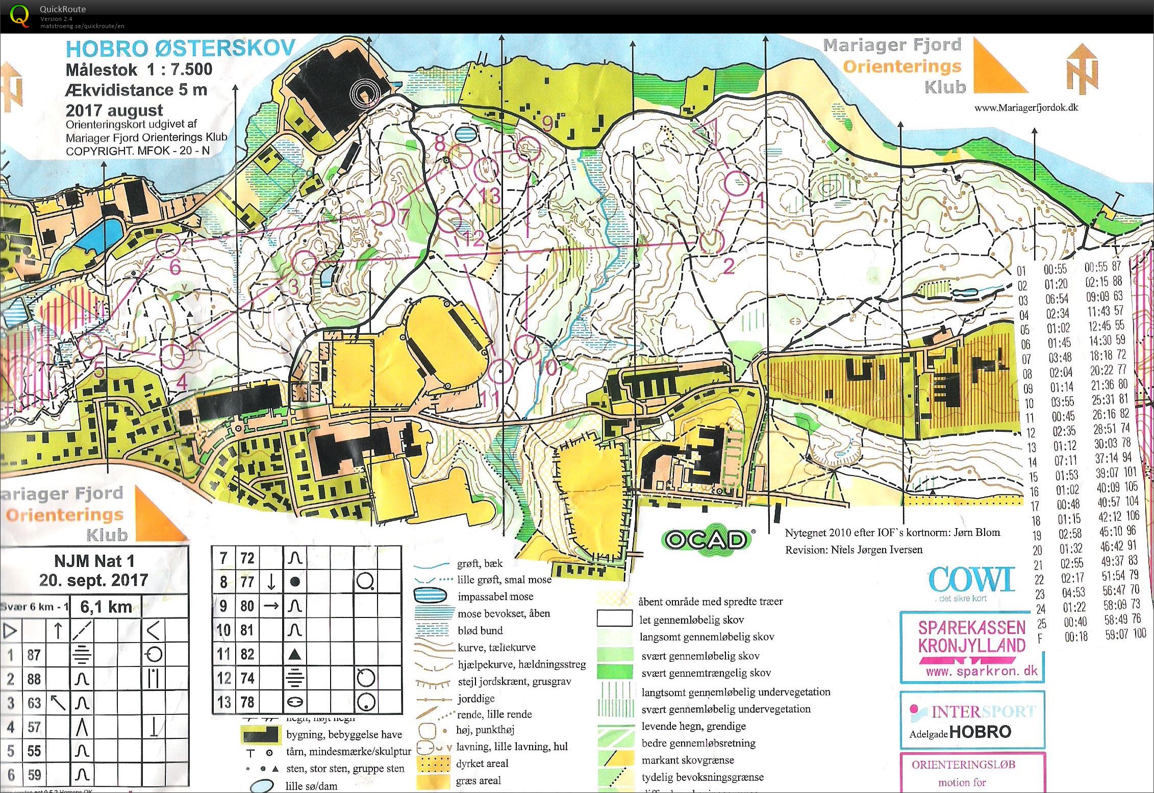 NJM Natløb Hobro Østerskov H40 del I (2017-09-20)