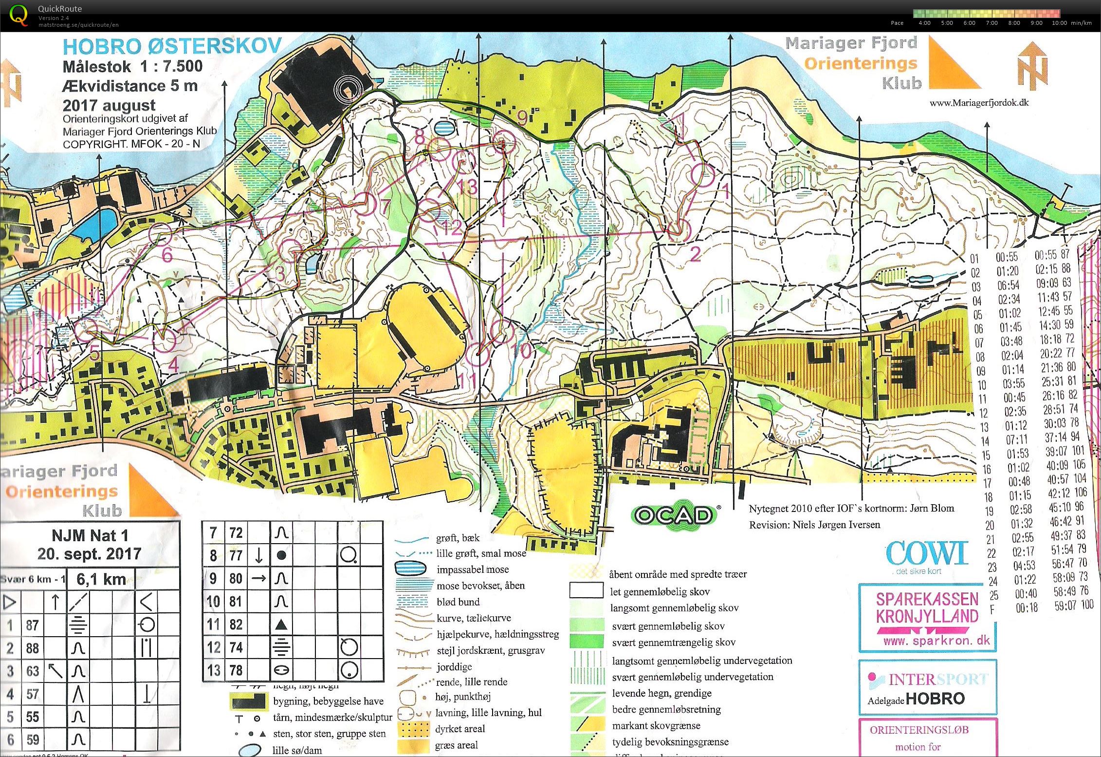 NJM Natløb Hobro Østerskov H40 del I (2017-09-20)