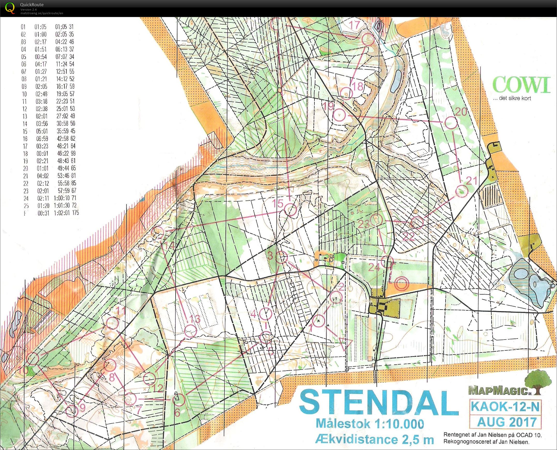 Divisionsmatch Stendal H35  (01-10-2017)