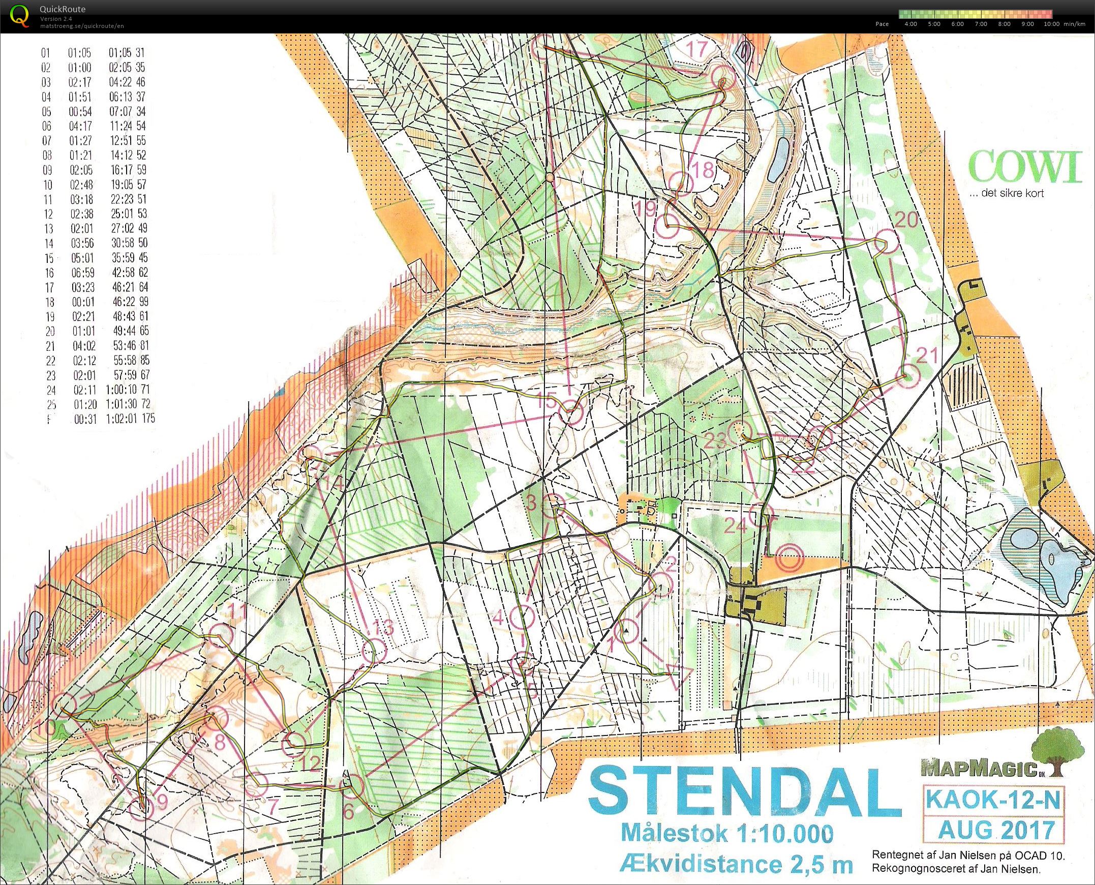 Divisionsmatch Stendal H35  (01.10.2017)