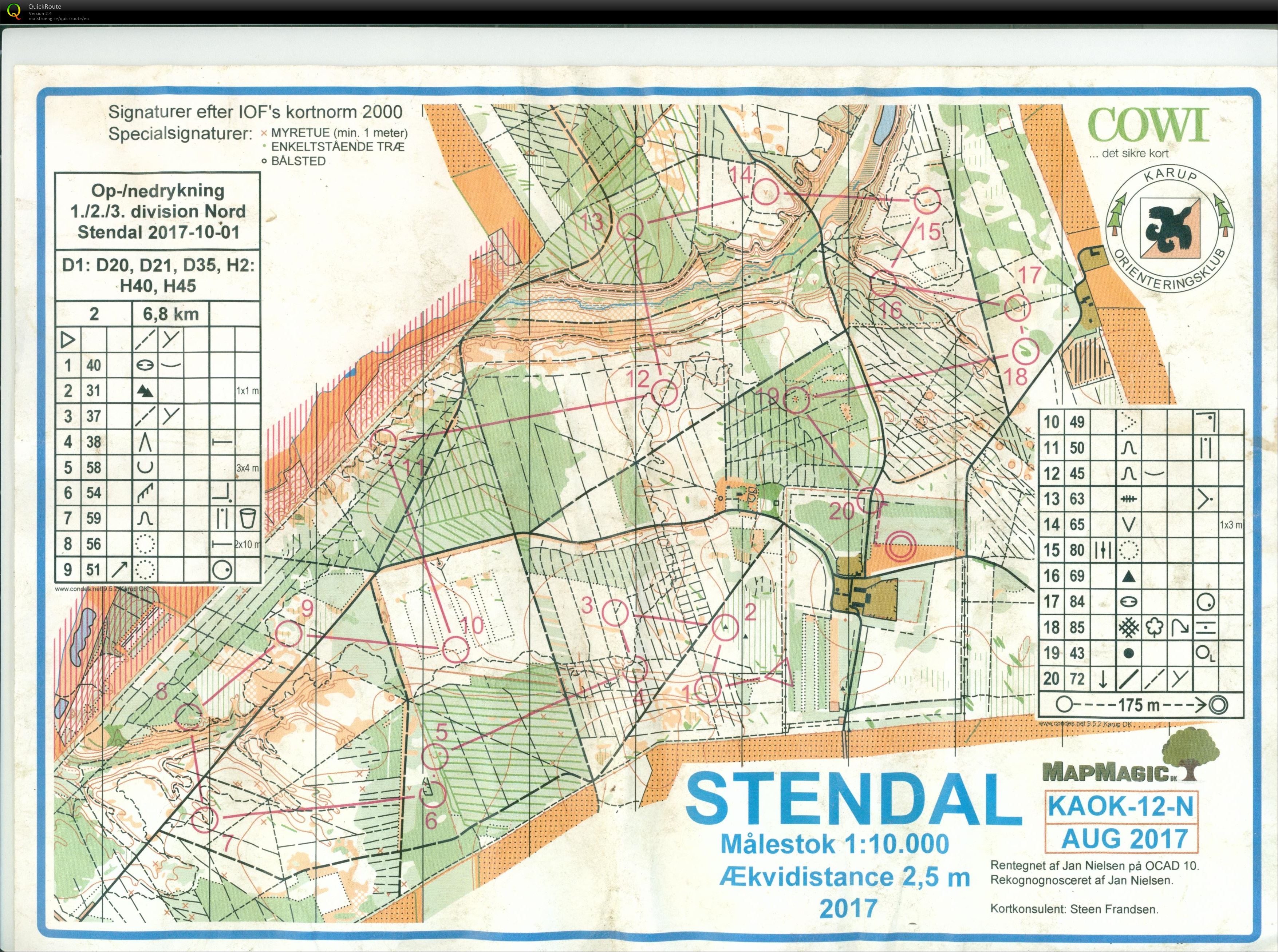 Stendal H2 (2017-10-01)