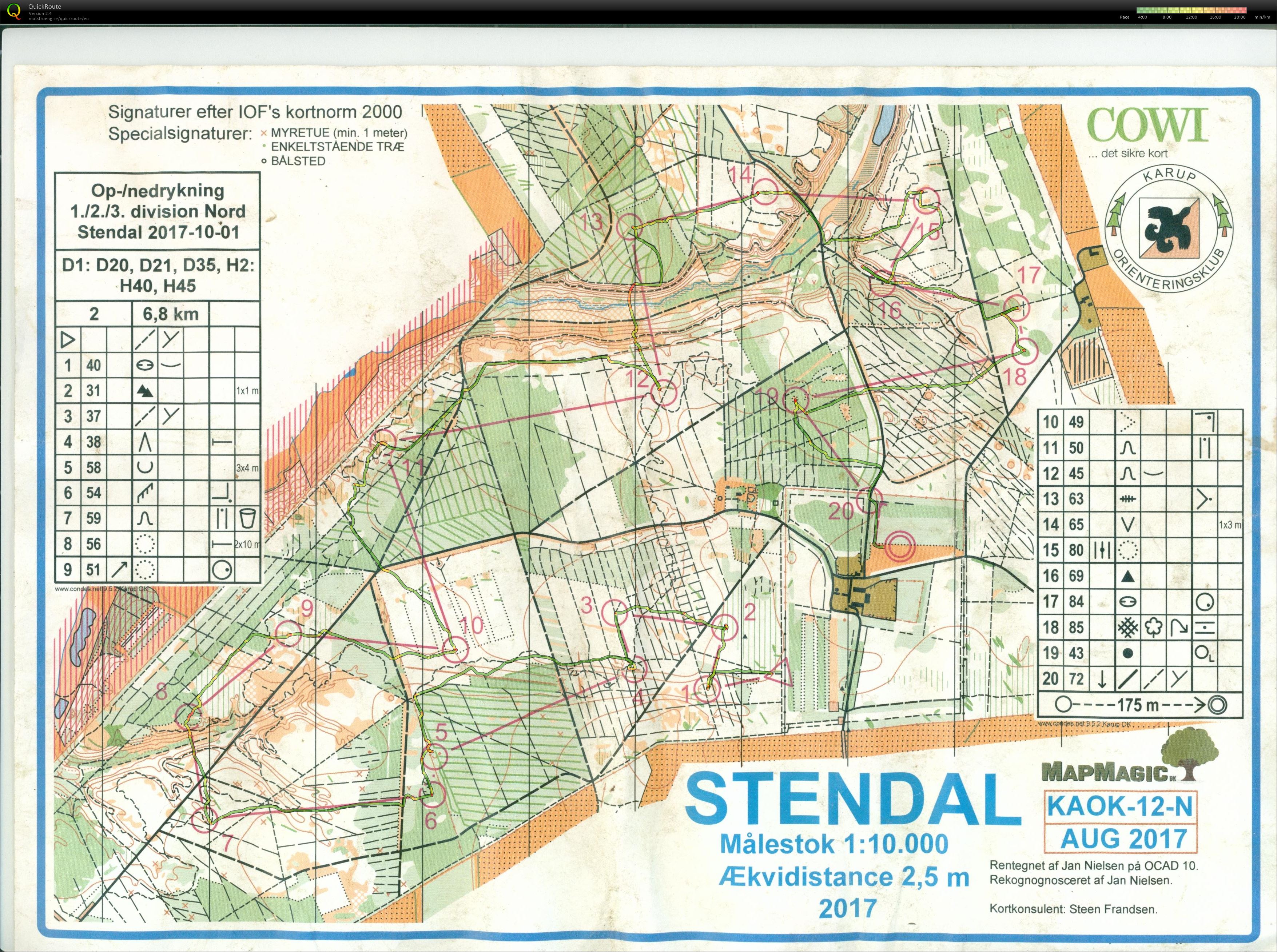 Stendal H2 (01-10-2017)