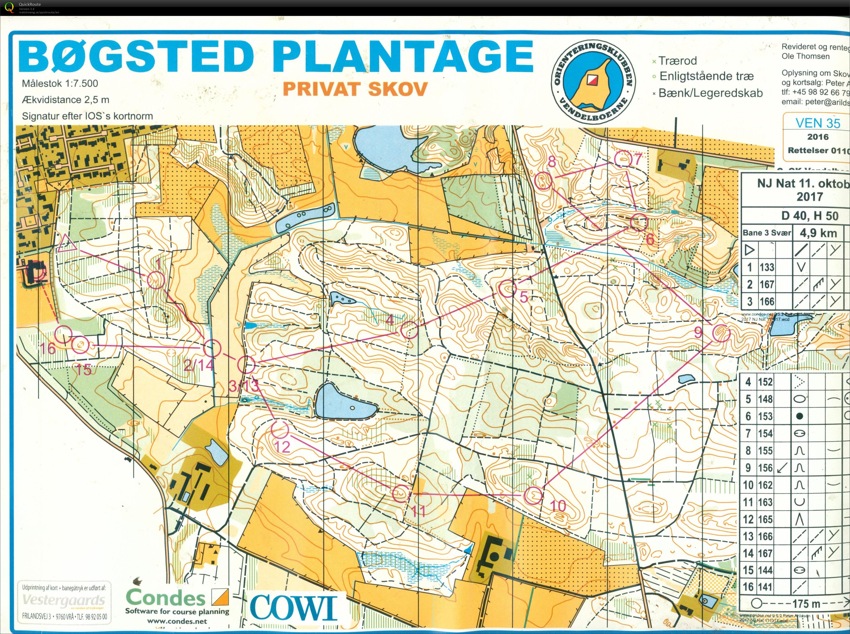 Bøgsted plantage H50 (11/10/2017)