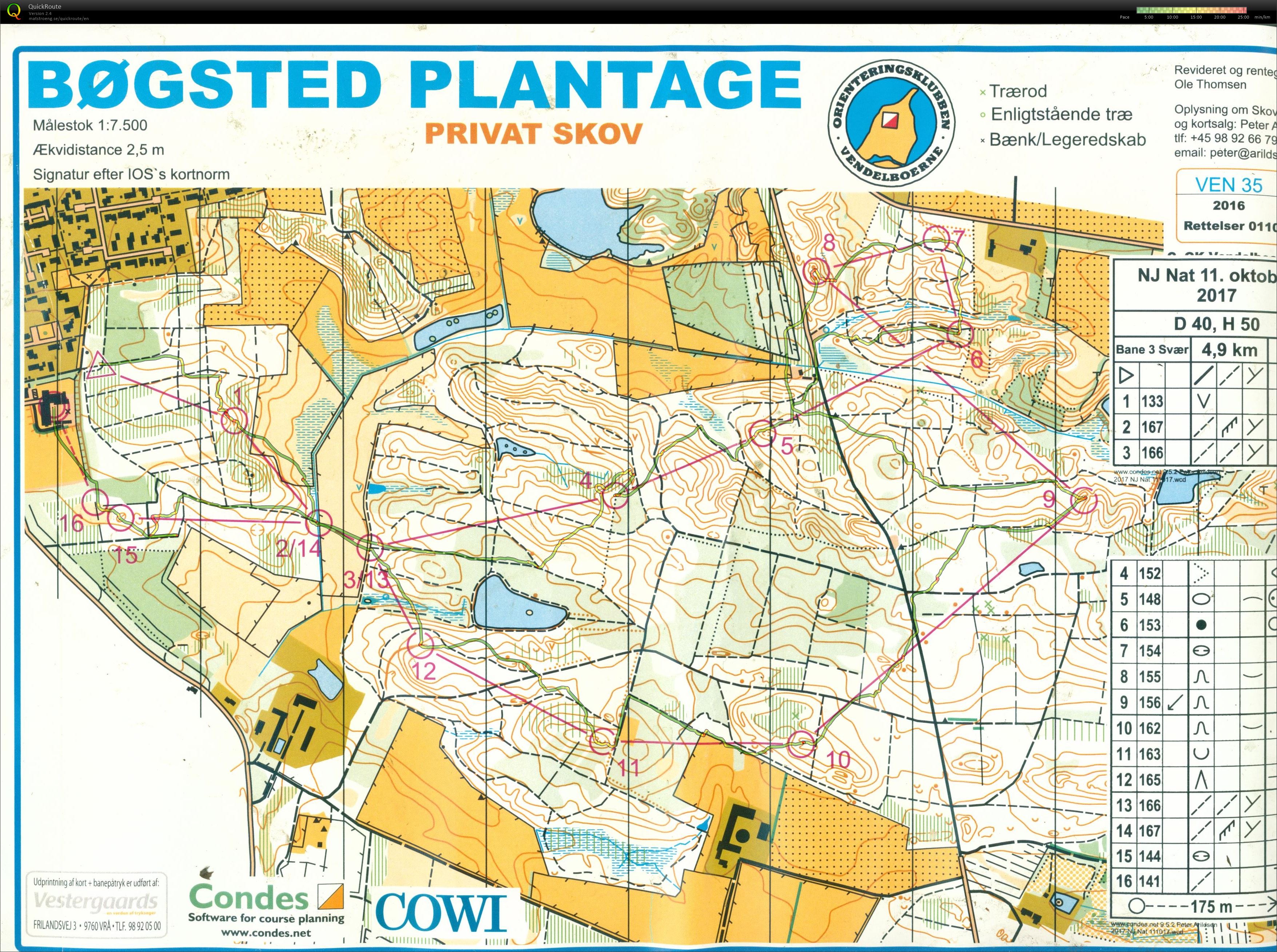 Bøgsted plantage H50 (11/10/2017)