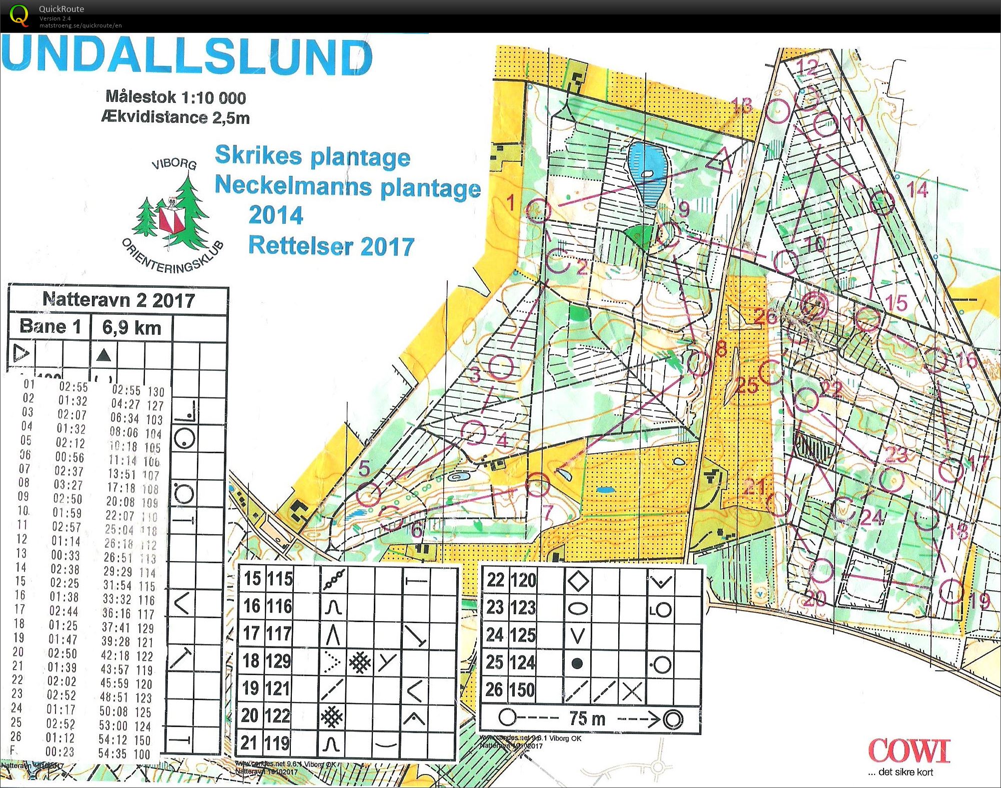 Natteravn Neckelmanns og Skrikes Plantage - Bane 1 (19.10.2017)