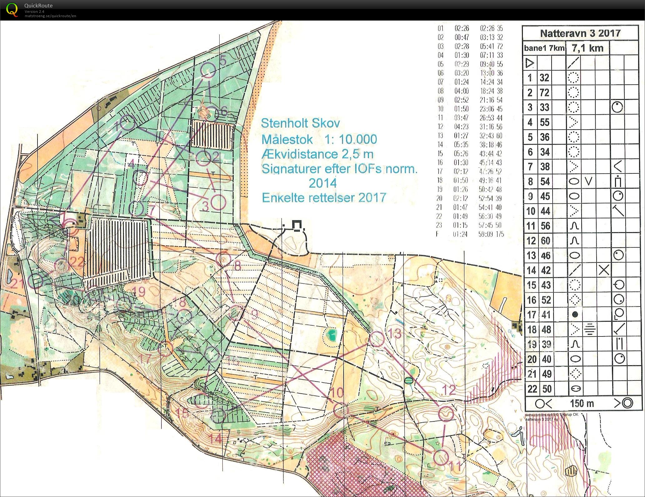 Natteravn 3 Stenholt - Bane 1 (26/10/2017)