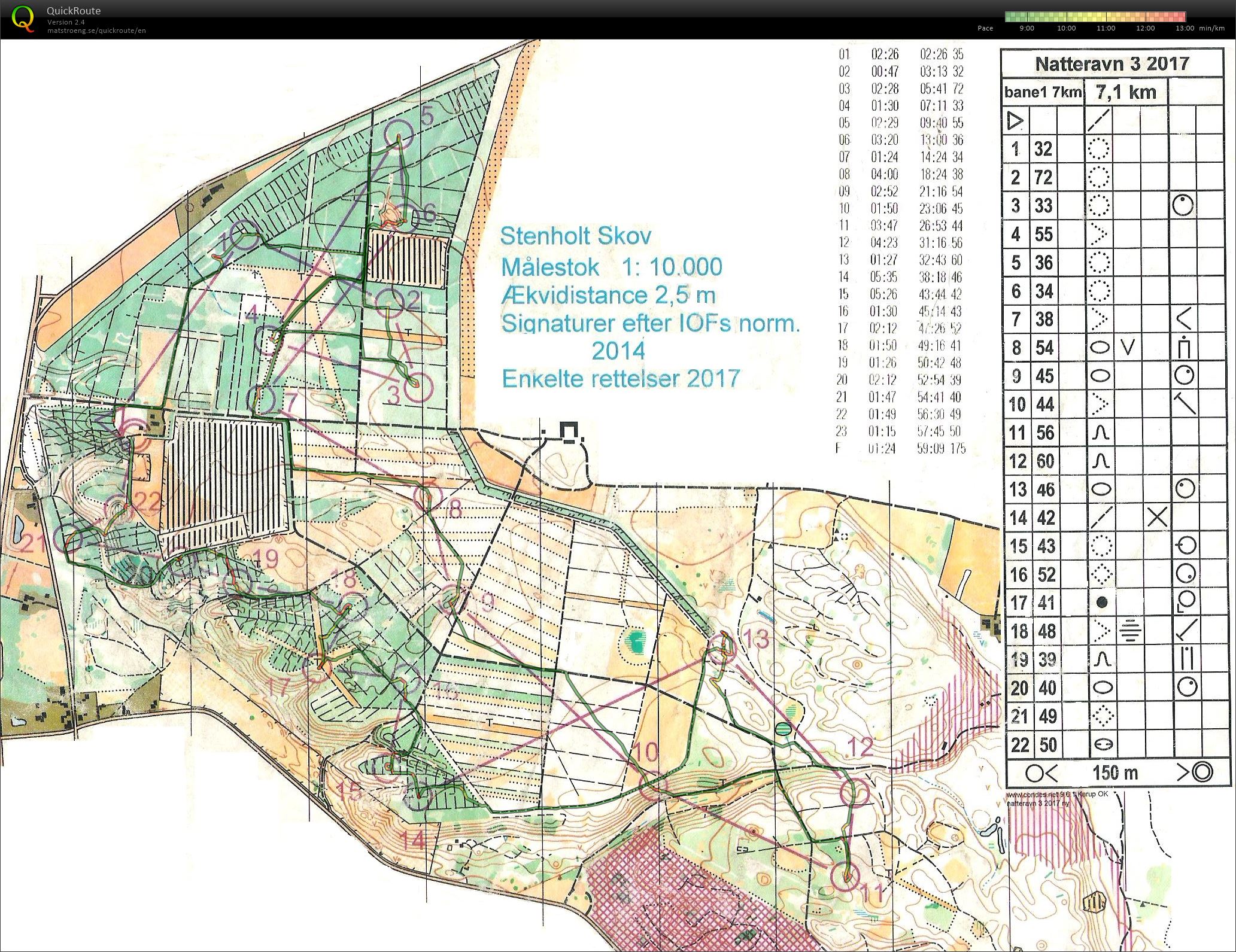 Natteravn 3 Stenholt - Bane 1 (26/10/2017)