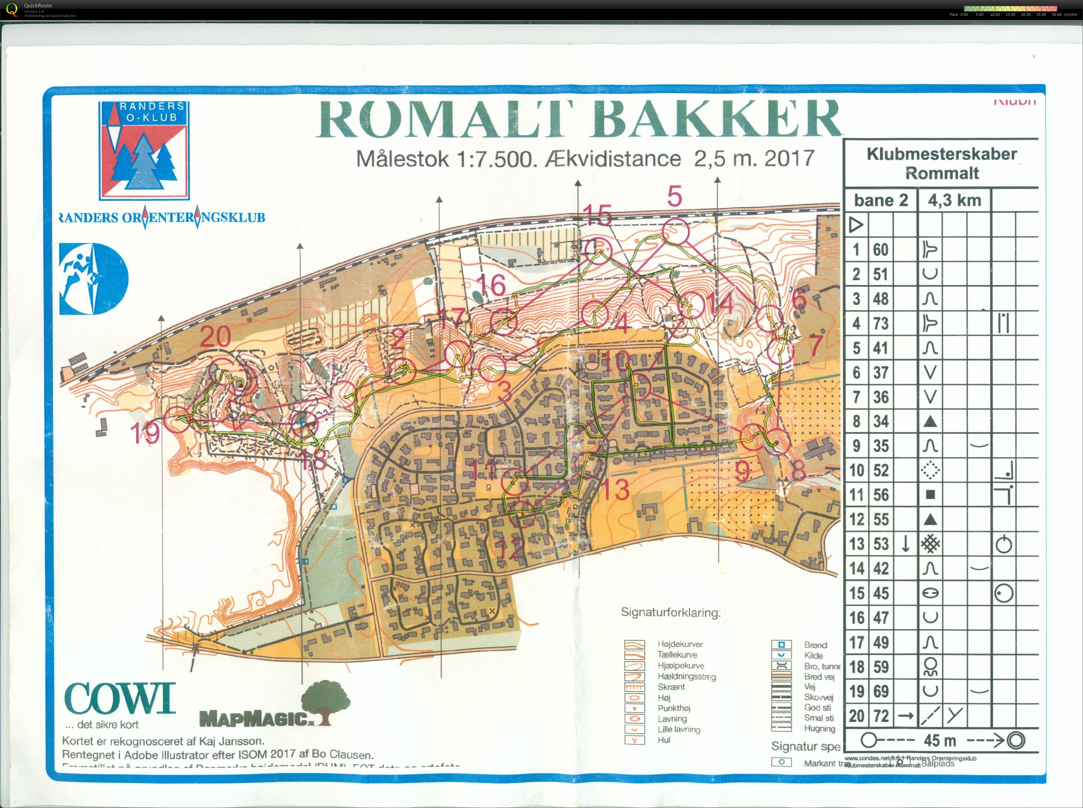 Romalt Bakker bane 2 (28/10/2017)