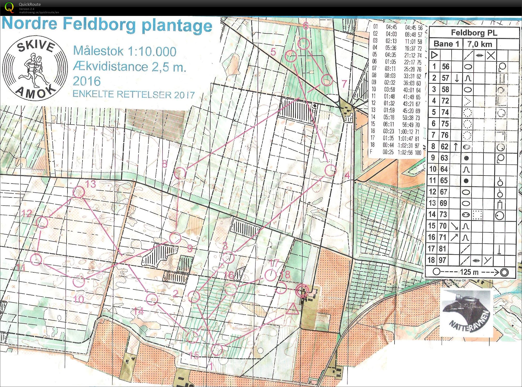 Natteravn Feldborg Plantage - bane 1 (31-10-2017)