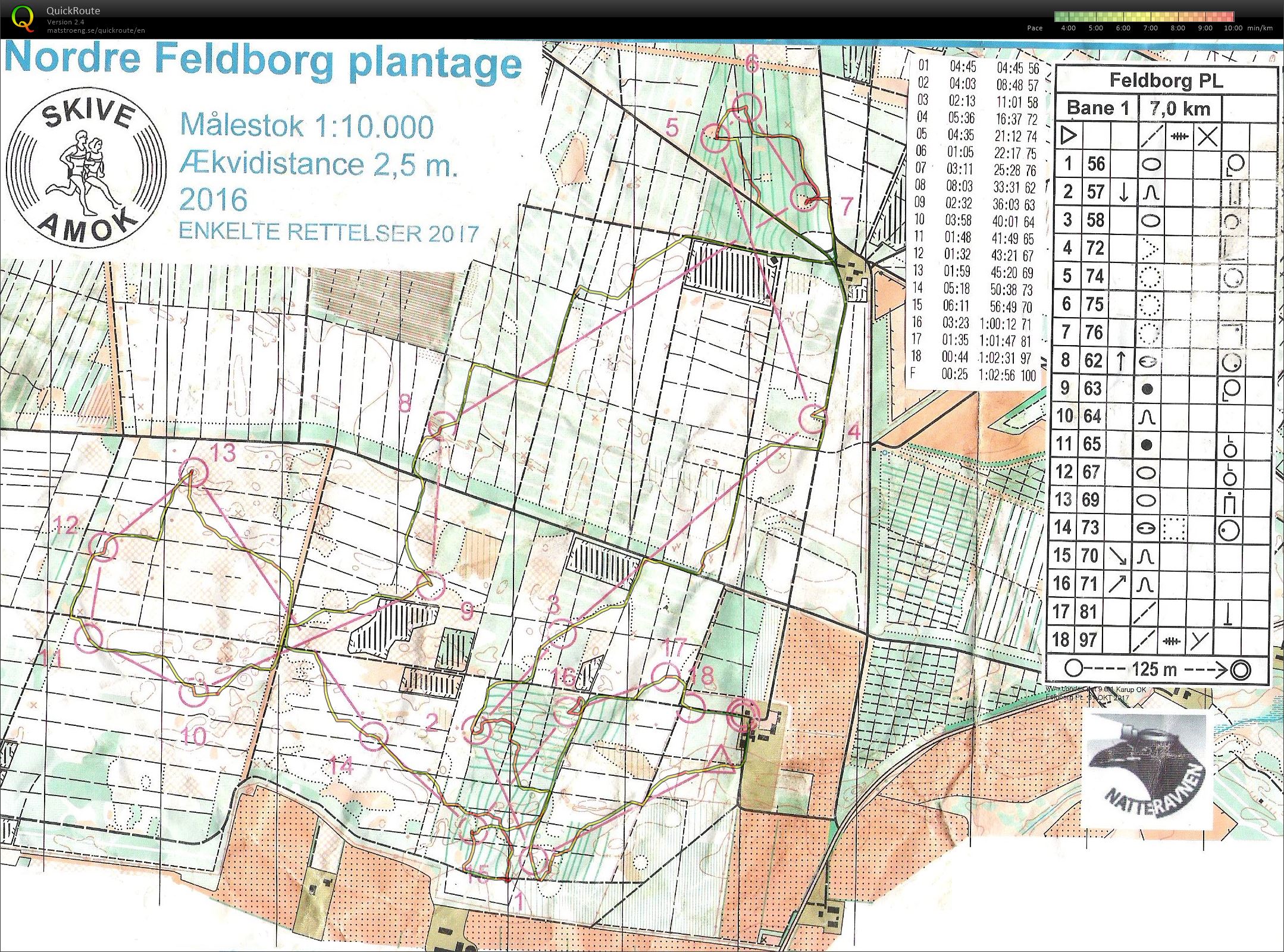 Natteravn Feldborg Plantage - bane 1 (31/10/2017)