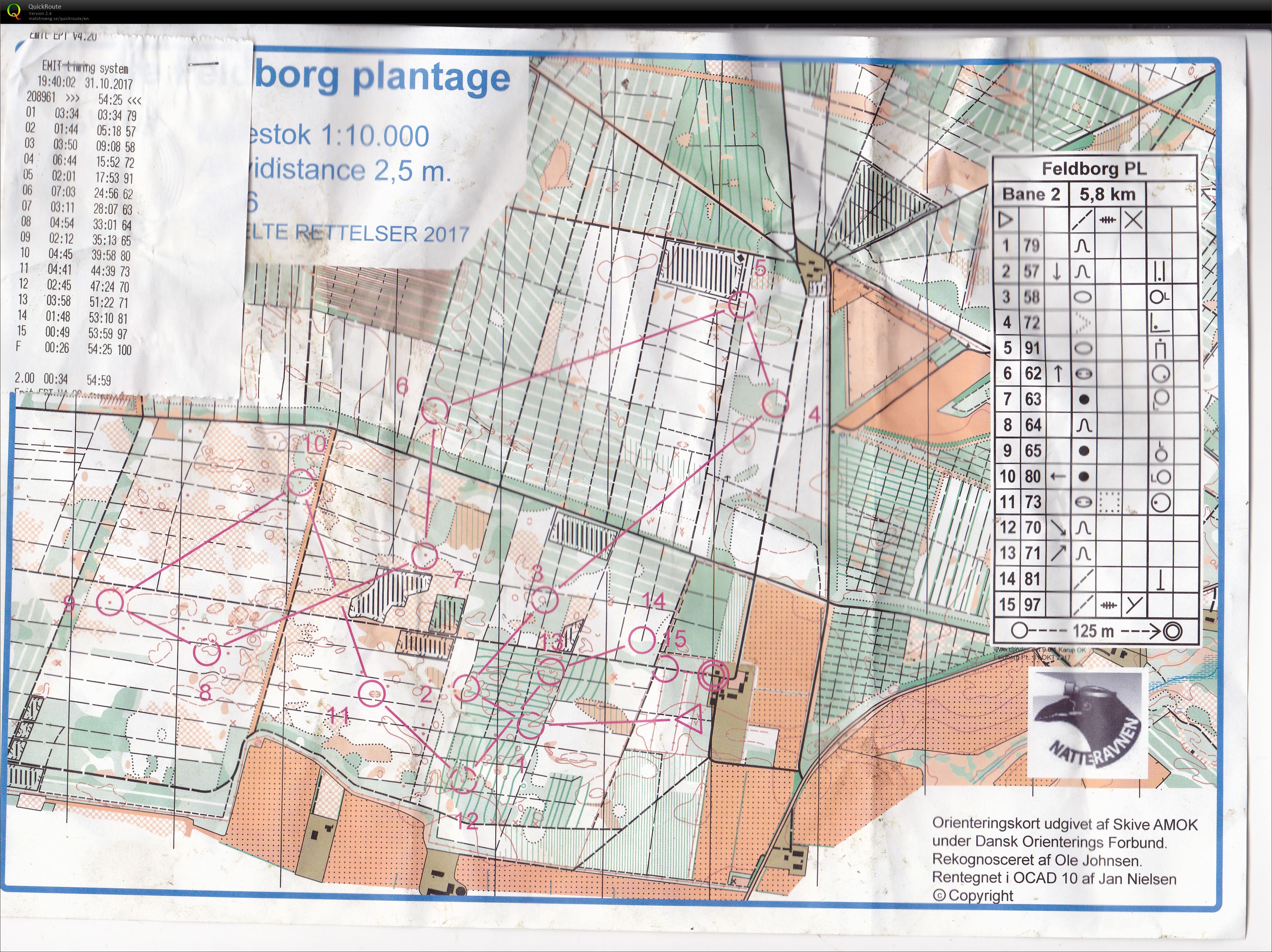 Norder Feldborg Natteravn 4 Bane 2 (31.10.2017)