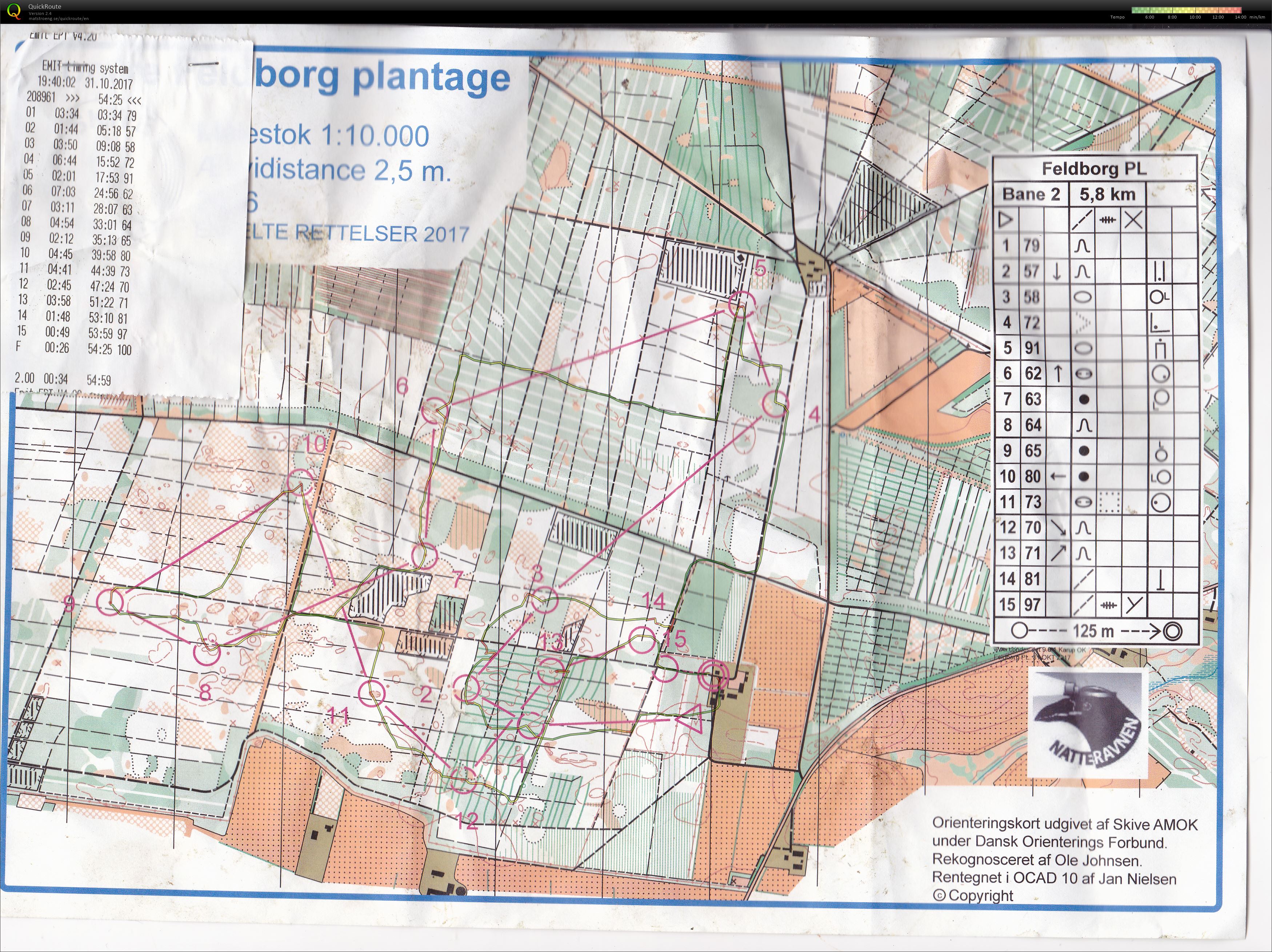 Norder Feldborg Natteravn 4 Bane 2 (31-10-2017)