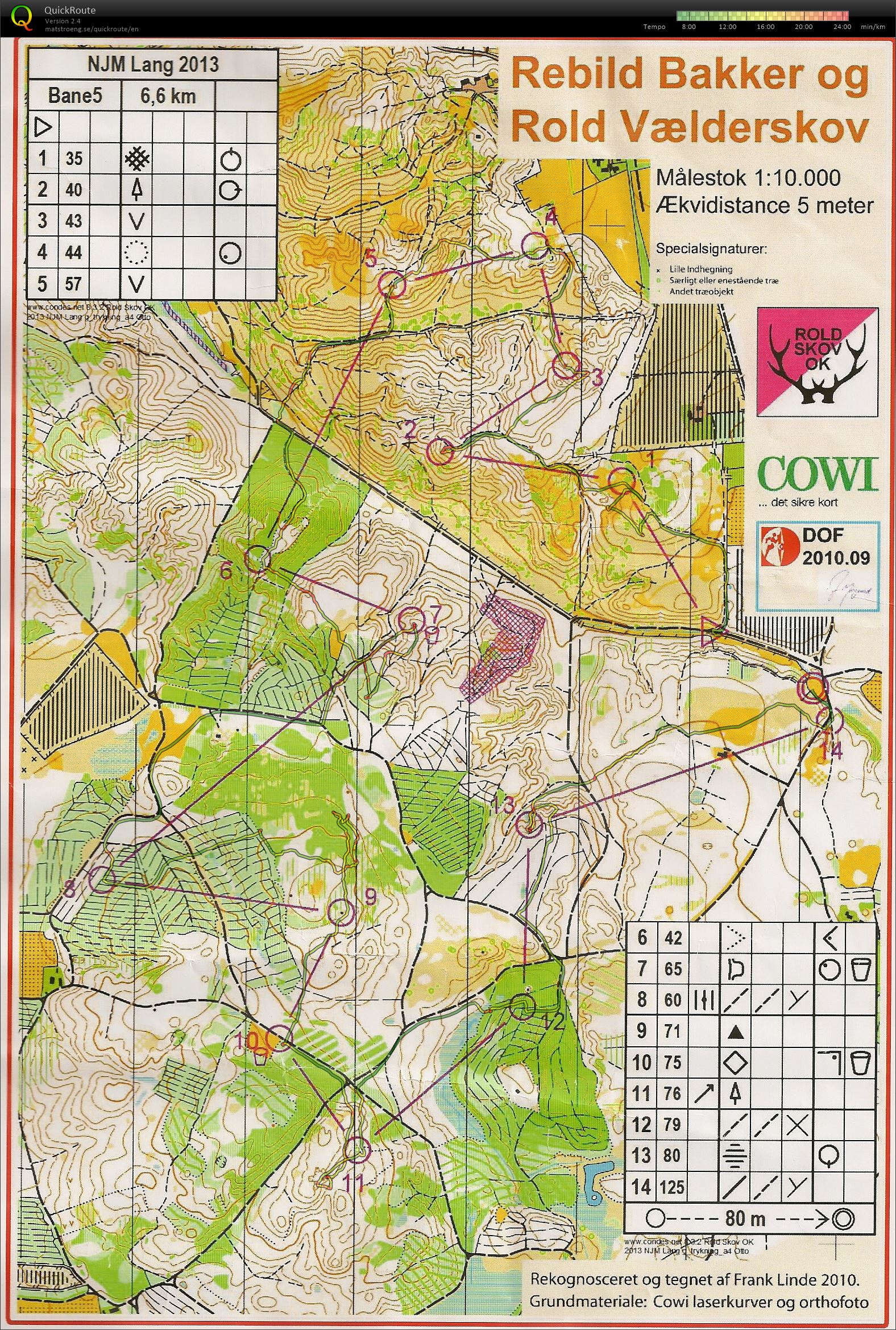 Nordjydsk Lang - Helle Nikkel - D45 - Bane 5 (2013-04-26)