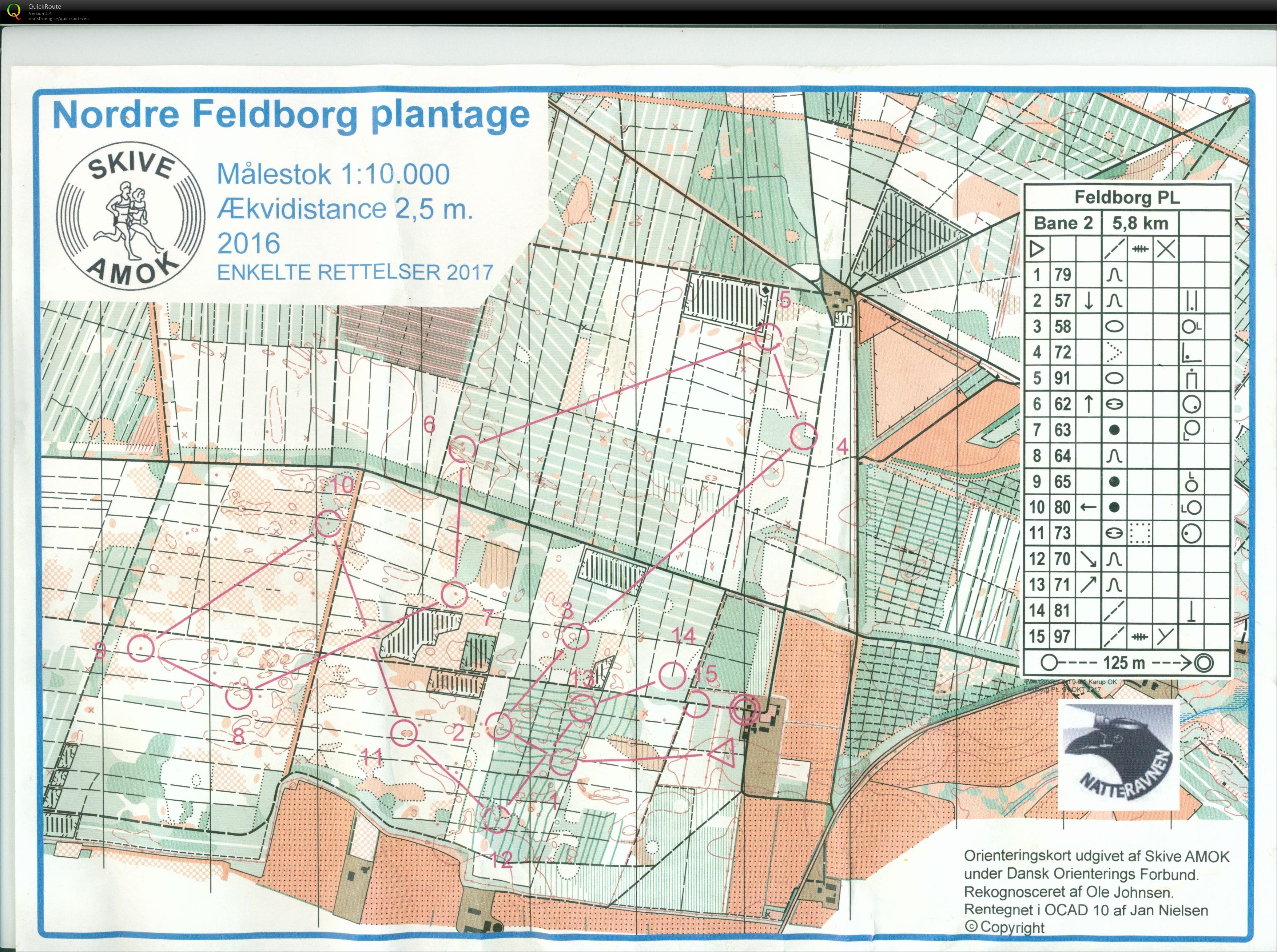 Nordre Feldborg Natteravn 4 Bane 2 (31-10-2017)