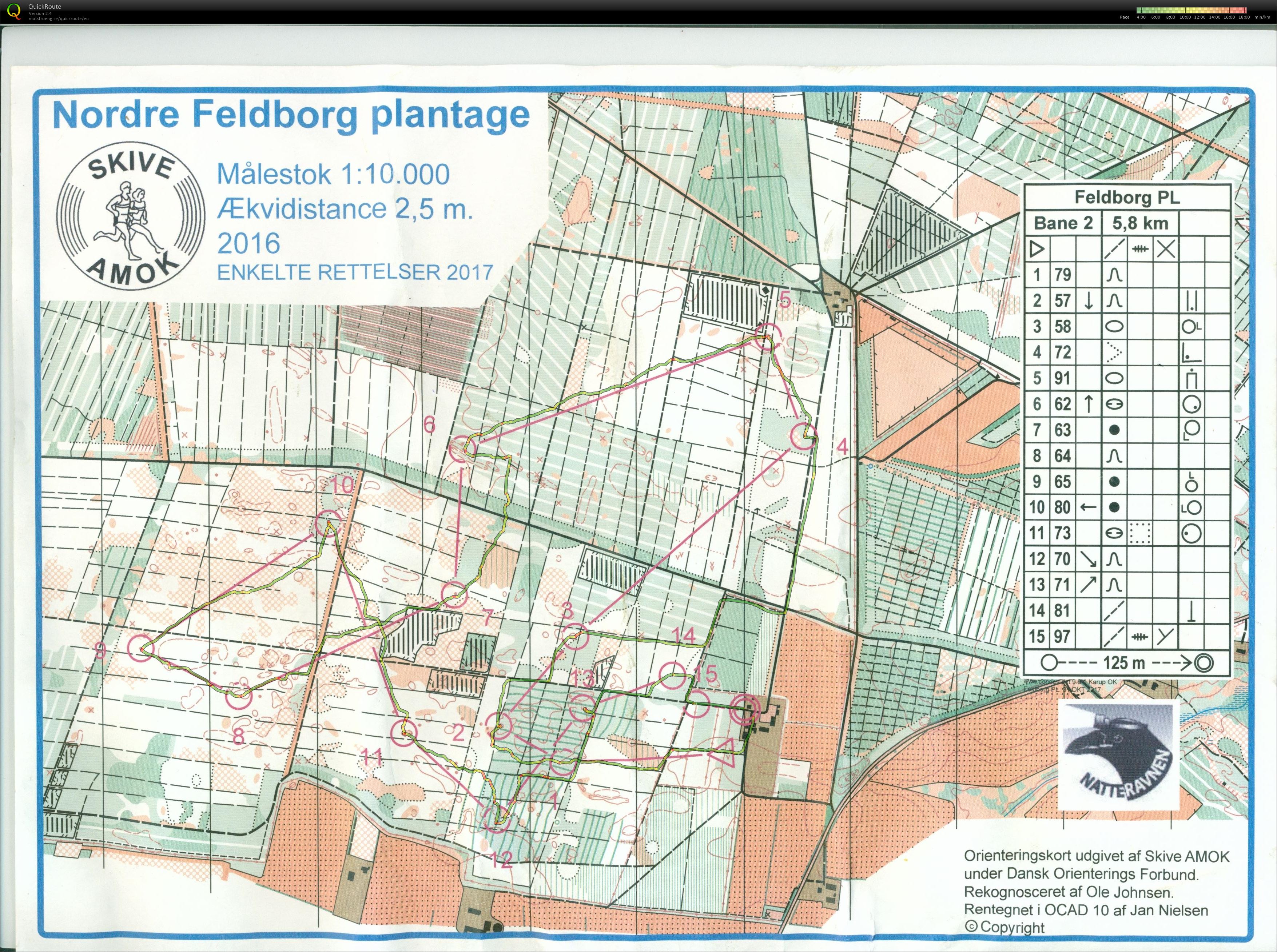 Nordre Feldborg Natteravn 4 Bane 2 (31-10-2017)