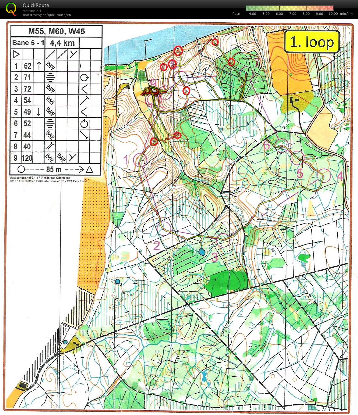 Biathlon Massestart Sønder Stenderup H55 (05-11-2017)